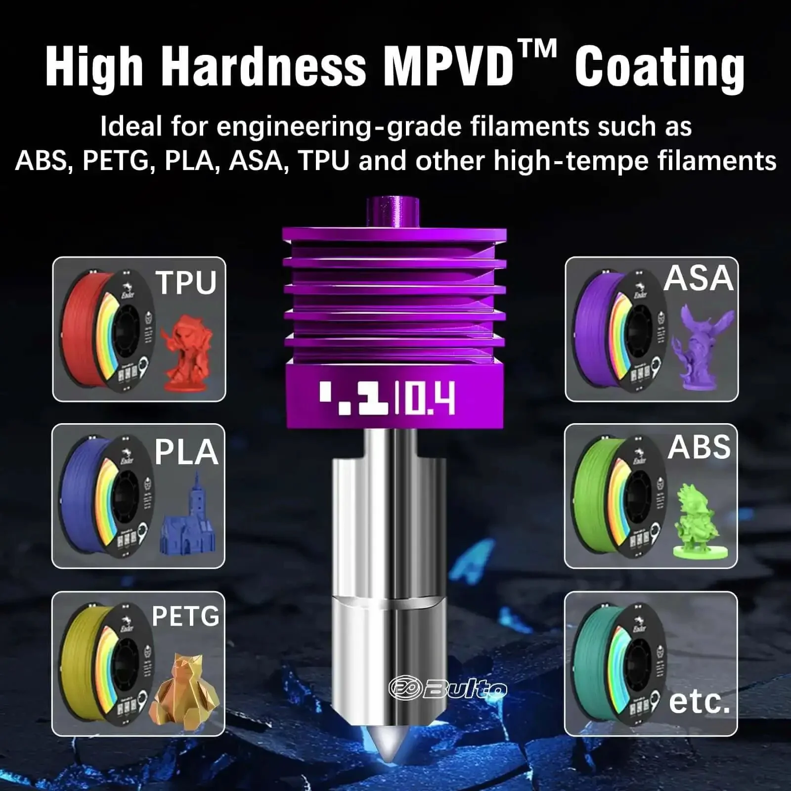 Two Pack 0.4mm H2D H2S H2C P2S Hotend Nozzles With Anti Stick MPVD Coating For P2S Series And A1 Mini 3D Printers Hardened Steel High Speed Nozzle Set For Smoother Extrusion And Fewer Clogs - Image 3