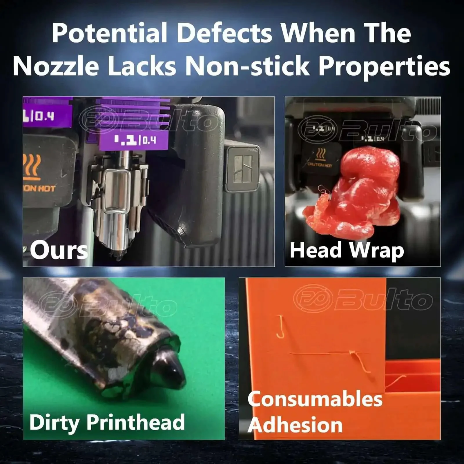 Two Pack 0.4mm H2D H2S H2C P2S Hotend Nozzles With Anti Stick MPVD Coating For P2S Series And A1 Mini 3D Printers Hardened Steel High Speed Nozzle Set For Smoother Extrusion And Fewer Clogs - Image 5