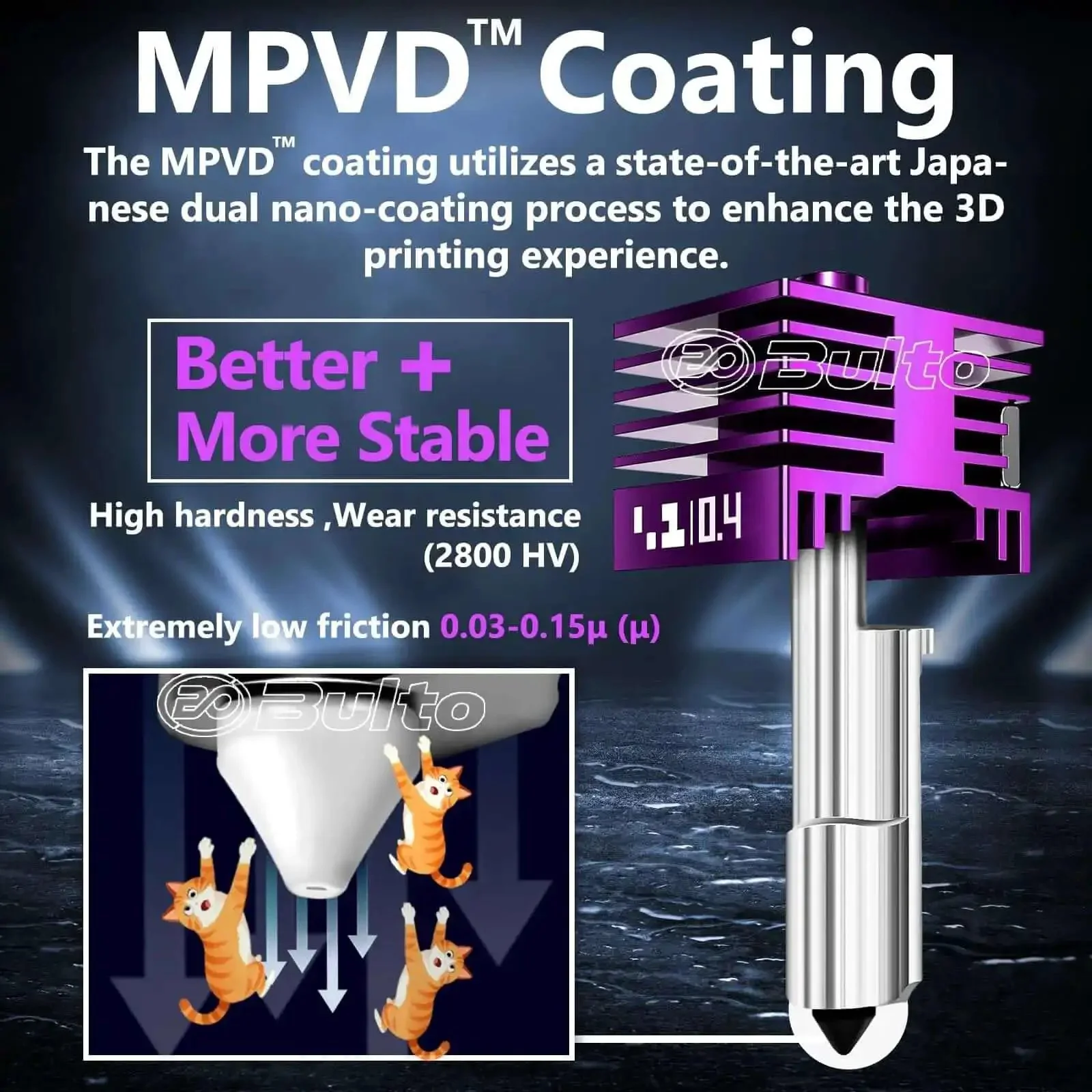 Two Pack 0.4mm H2D H2S H2C P2S Hotend Nozzles With Anti Stick MPVD Coating For P2S Series And A1 Mini 3D Printers Hardened Steel High Speed Nozzle Set For Smoother Extrusion And Fewer Clogs - Image 9