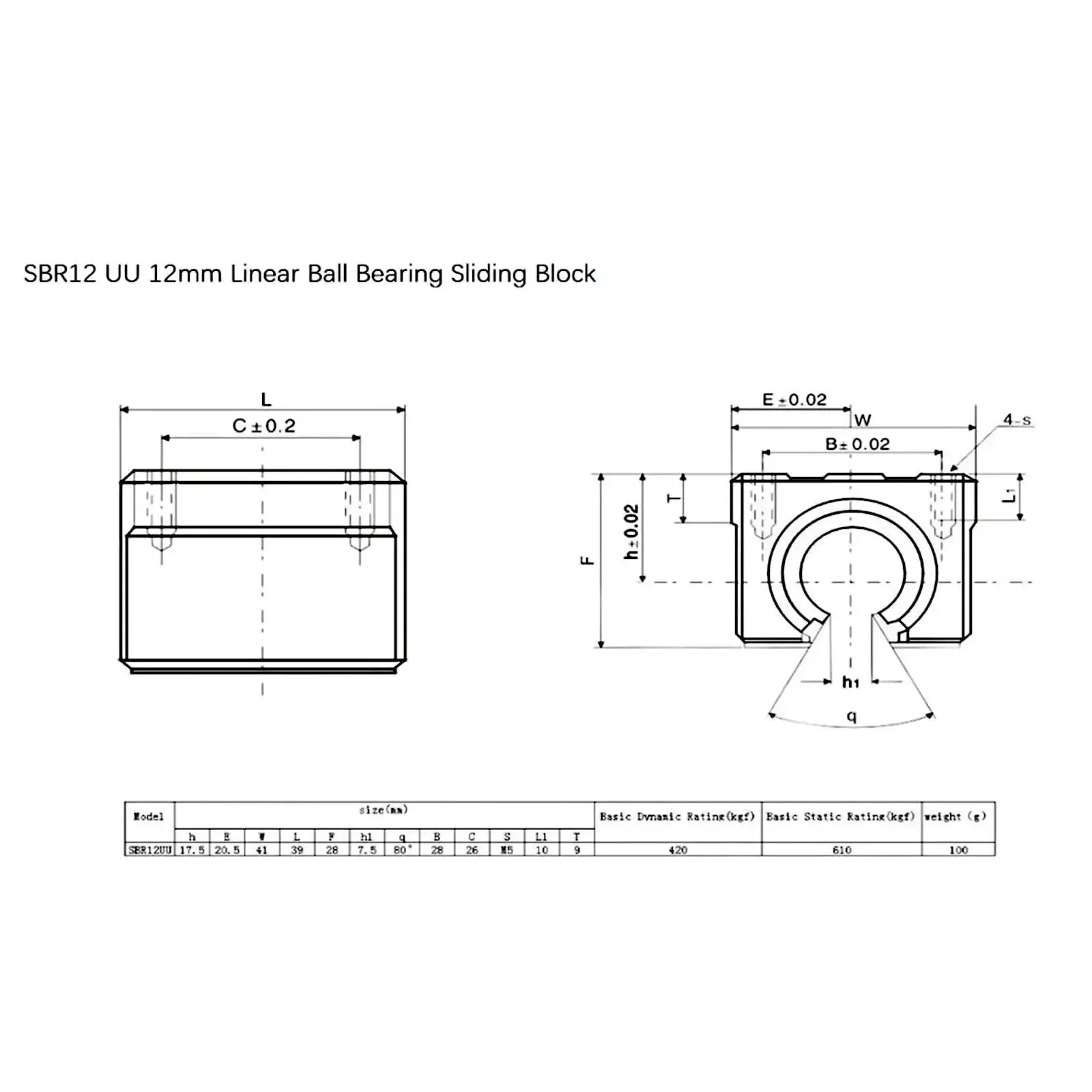 Two Pack 12mm Linear Bearing Sliders For 12mm Rails, Aluminum Alloy And Engineering Plastic, Waterproof, Rust Proof, Dust Proof, Low Maintenance, Quieter Operation, Upgraded Pressure Plate Design For Stable, Durable, Long Lasting Performance - Image 2