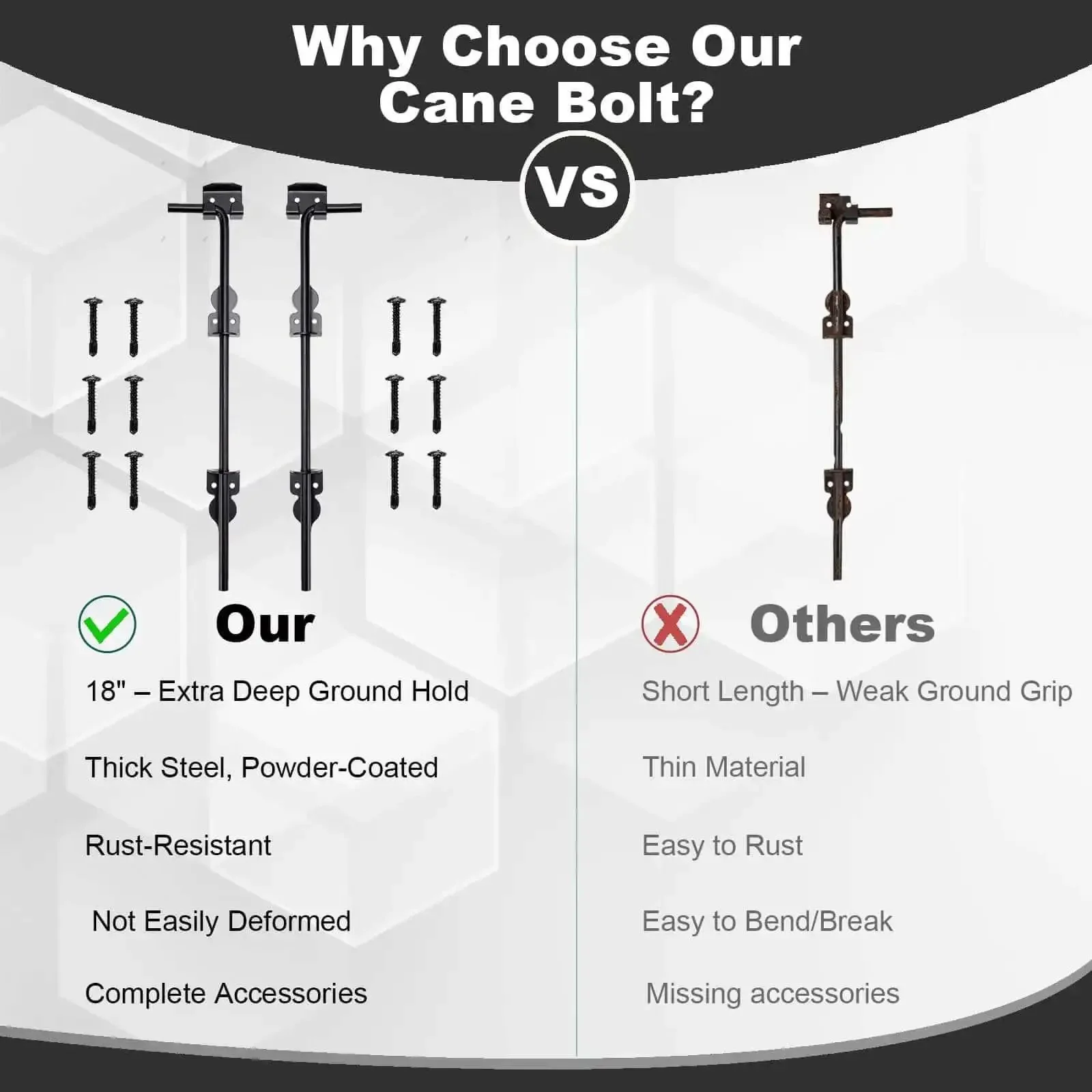 Two Pack 18 Inch Heavy Duty Cane Bolt Gate Drop Rod Stopper Hardware For Wood Metal Vinyl Fences And Double Doors Ground Latch Drop Pin Lock To Hold Gates Firm To The Ground Black Finish - Image 7