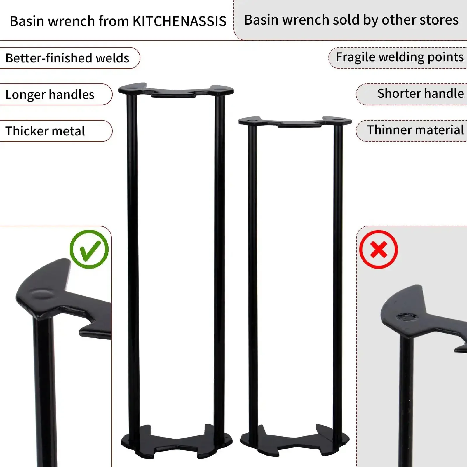 Two Pack Basin Wrench Set For Tight Spaces Universal Faucet Nut Tool With Four Jaw Hex Spanner Seven Size Adjustable Plumber Wrenches Ideal For Kitchen And Bathroom Plumbing Tasks And Narrow Pipe Fittings - Image 7