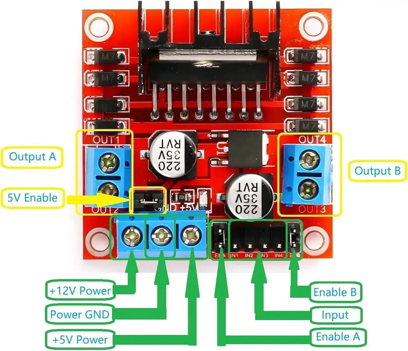 Two Pack L298N Motor Driver Controller Board Dual H Bridge Module For Arduino And Raspberry Pi To Run Stepper And DC Motors, 5V Logic, 5V To 35V Supply, Plug And Play Setup, Includes Two Controllers - Image 5