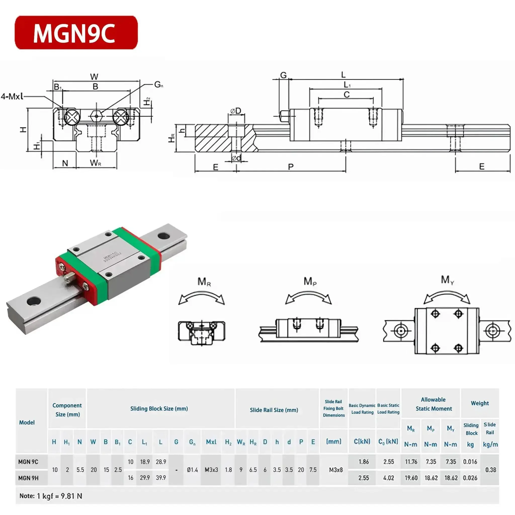 Two Pack MGN9 100mm Linear Rails And MGN9C Carriage Blocks Kit For DIY 3D Printer CNC Machines And Lathes, Smooth High Rigidity Guide System For Precise Motion And Easy Install - Image 7