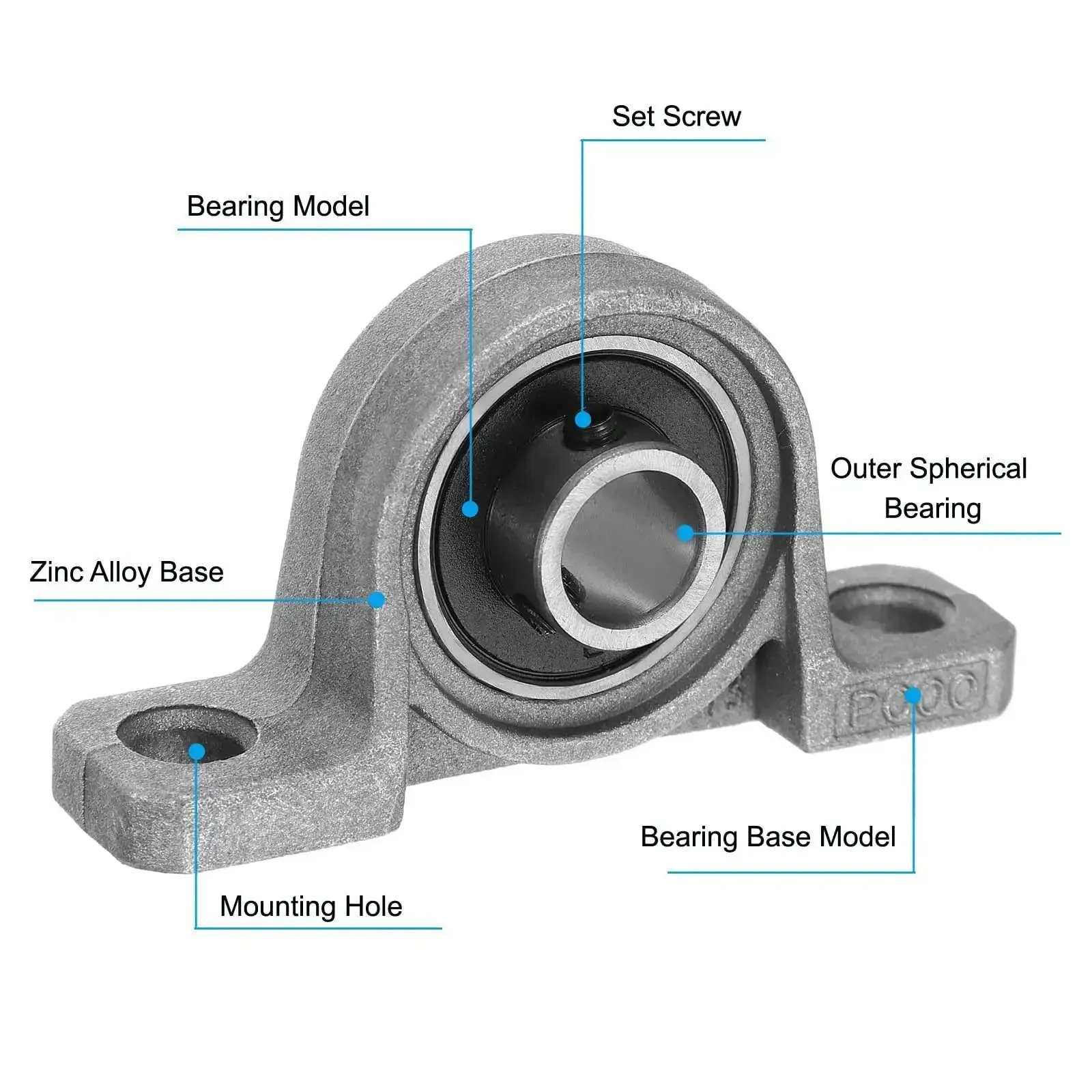 Two Pack Pillow Block Bearing For Three Eighth Inch Ten Millimeter Bore Zinc Alloy Steel Mounted Flange Self Aligning Ball Housing Built Tough For Machinery Power And Agriculture - Image 5