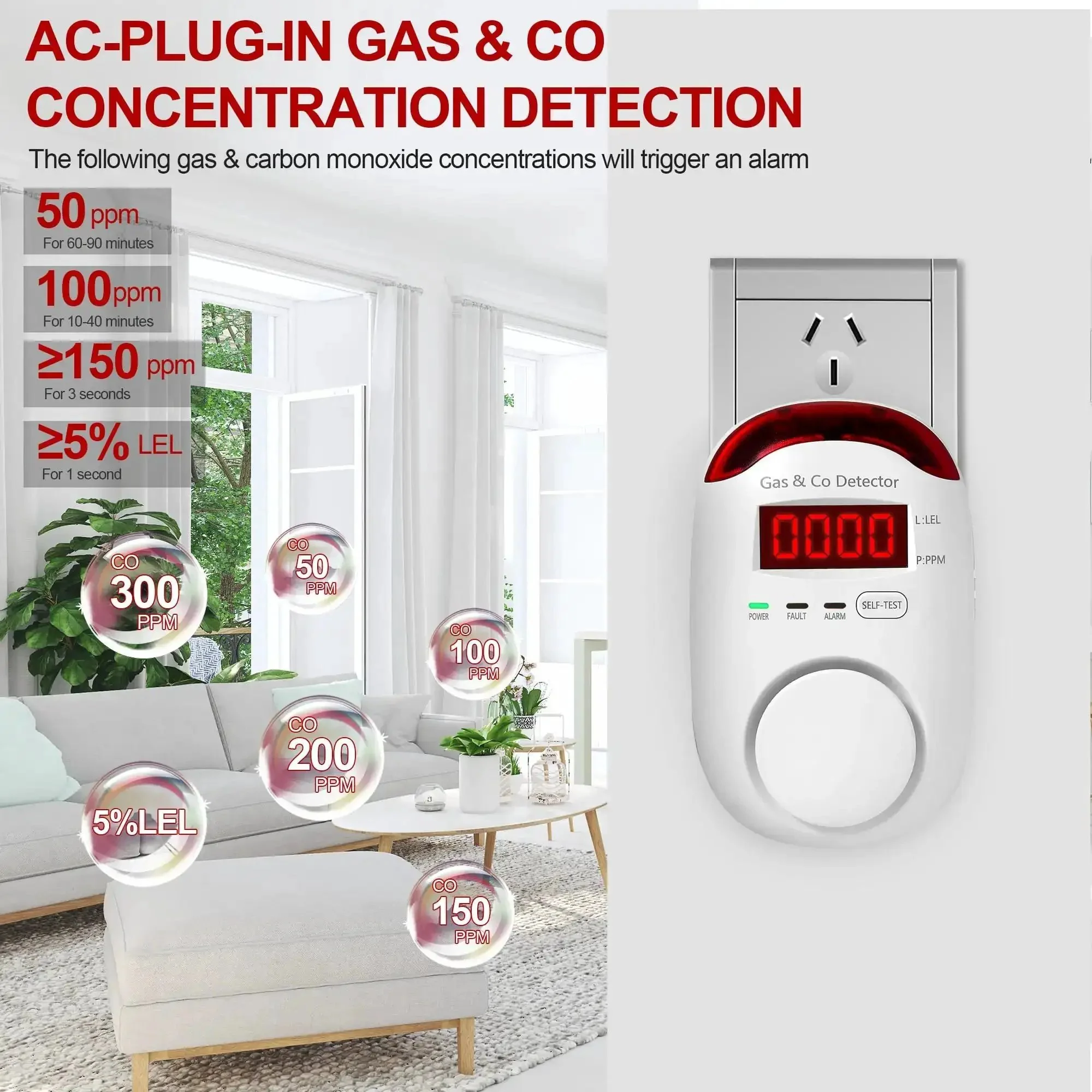 Two Pack Plug In Gas And Carbon Monoxide Detectors With LCD Display Propane And Natural Gas Sensor CO Monitor Alarm And Explosive Gas Alert For Home And RV Easy Install 2 In 1 High Sensitivity Sensor - Image 5