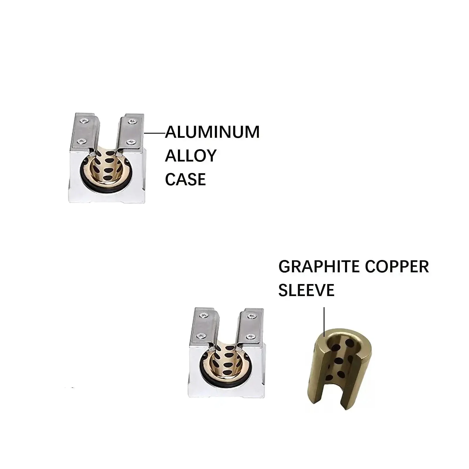 Two Pack SBR20UU 20mm Linear Motion Slider Block With Graphite Copper Sleeve For 20mm Linear Guide Rail, Aluminum CNC Router Parts, Self Lubricating, High Temperature Resistant, Wear Resistant, Ideal CNC Router Replacement - Image 6