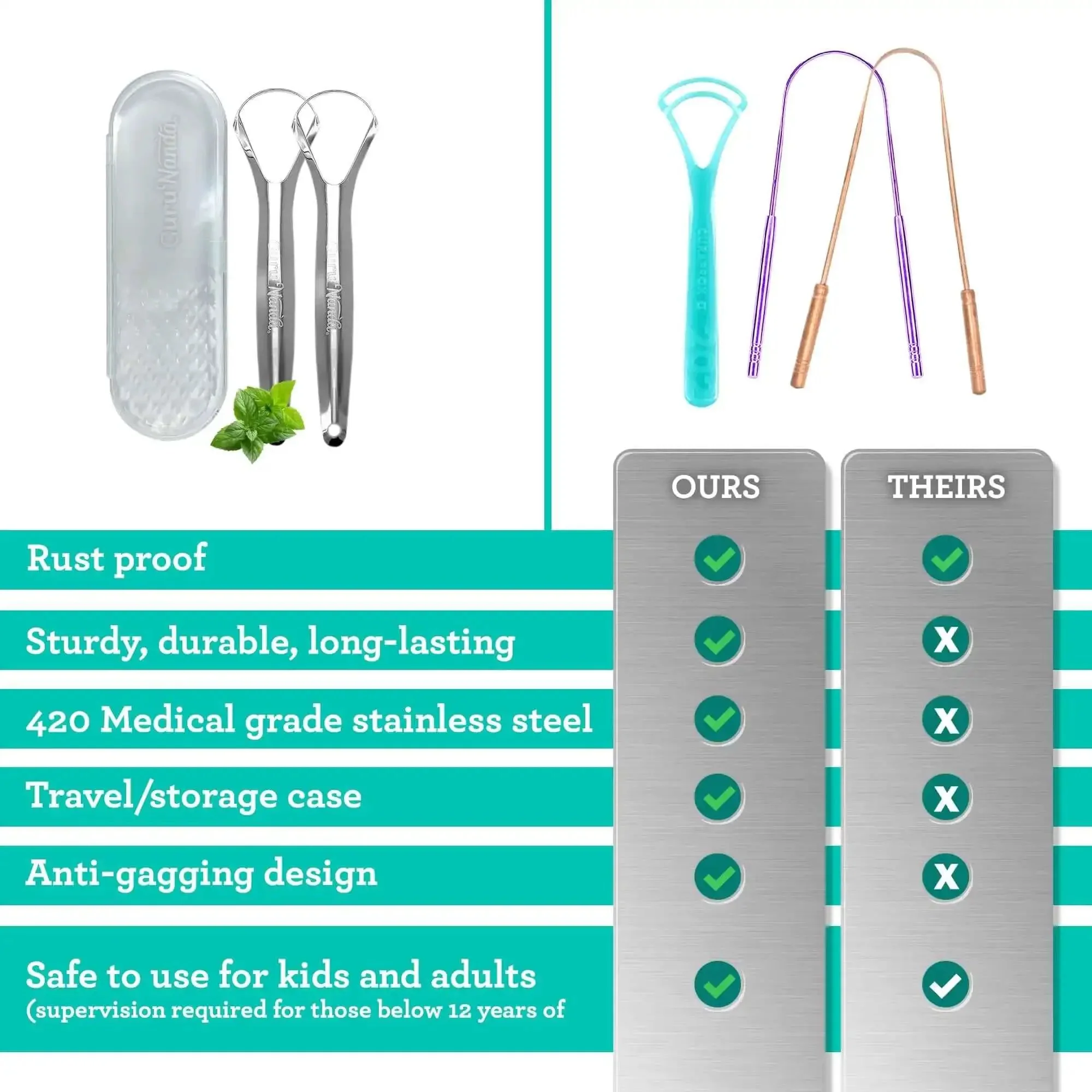 Two Pack Stainless Steel Tongue Scraper For Adults With Travel Case No Fuss 420 Medical Grade Tongue Cleaner For Fresh Breath And Total Oral Care Easy To Use Durable Bacteria Resistant Design - Image 3