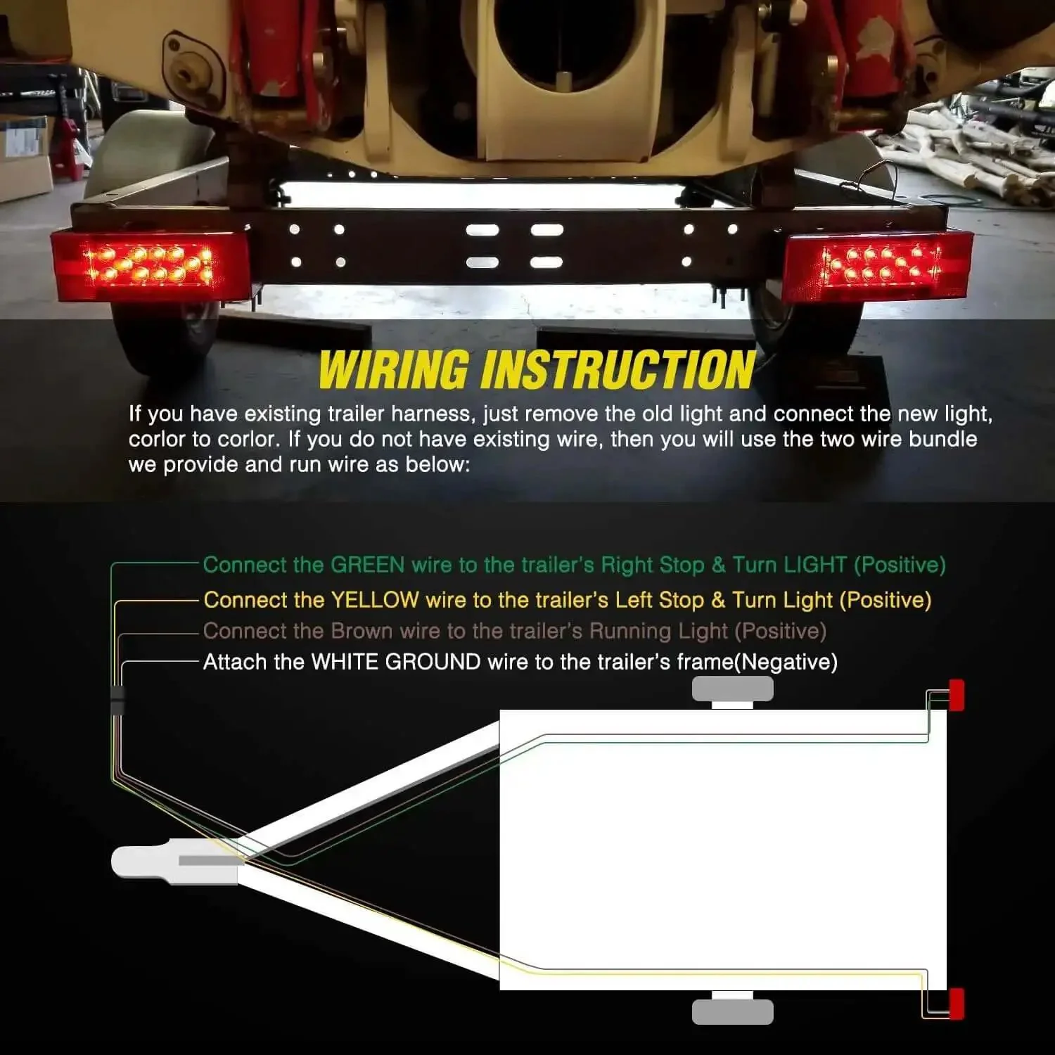 Two Pack Submersible Rectangular LED Stop Tail Turn Signal Side Marker Lights For 12V RVs Trucks Trailers Boats Marine Use Low Profile Waterproof Multi Function Kit - Image 5