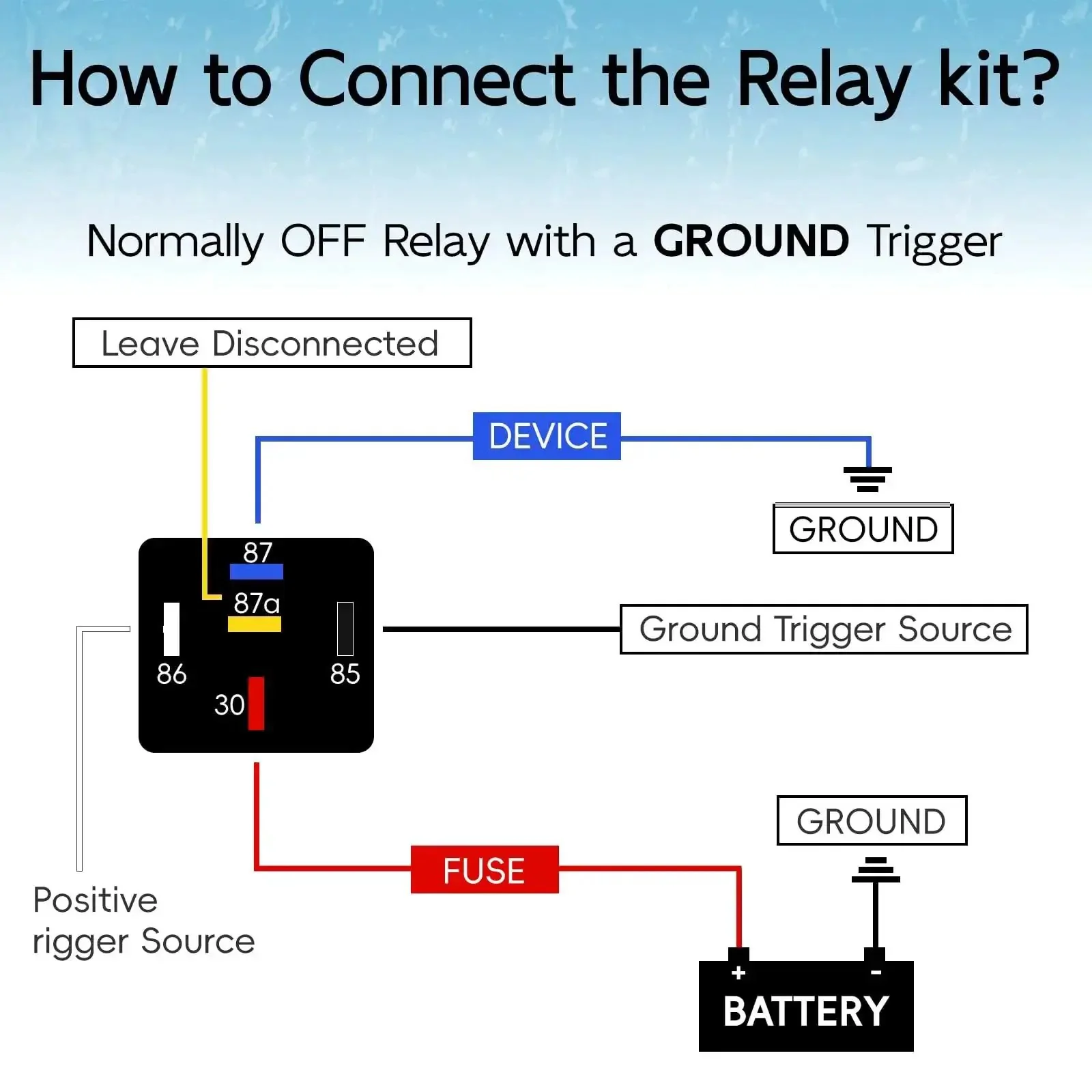 Two Pack Waterproof Relay And Harness Kit Forty To Thirty Amp Twelve Volt Relay Switch Five Pin SPDT Car Relay With Heavy Duty Copper Wires For Horns Starters Motors Fans - Image 4