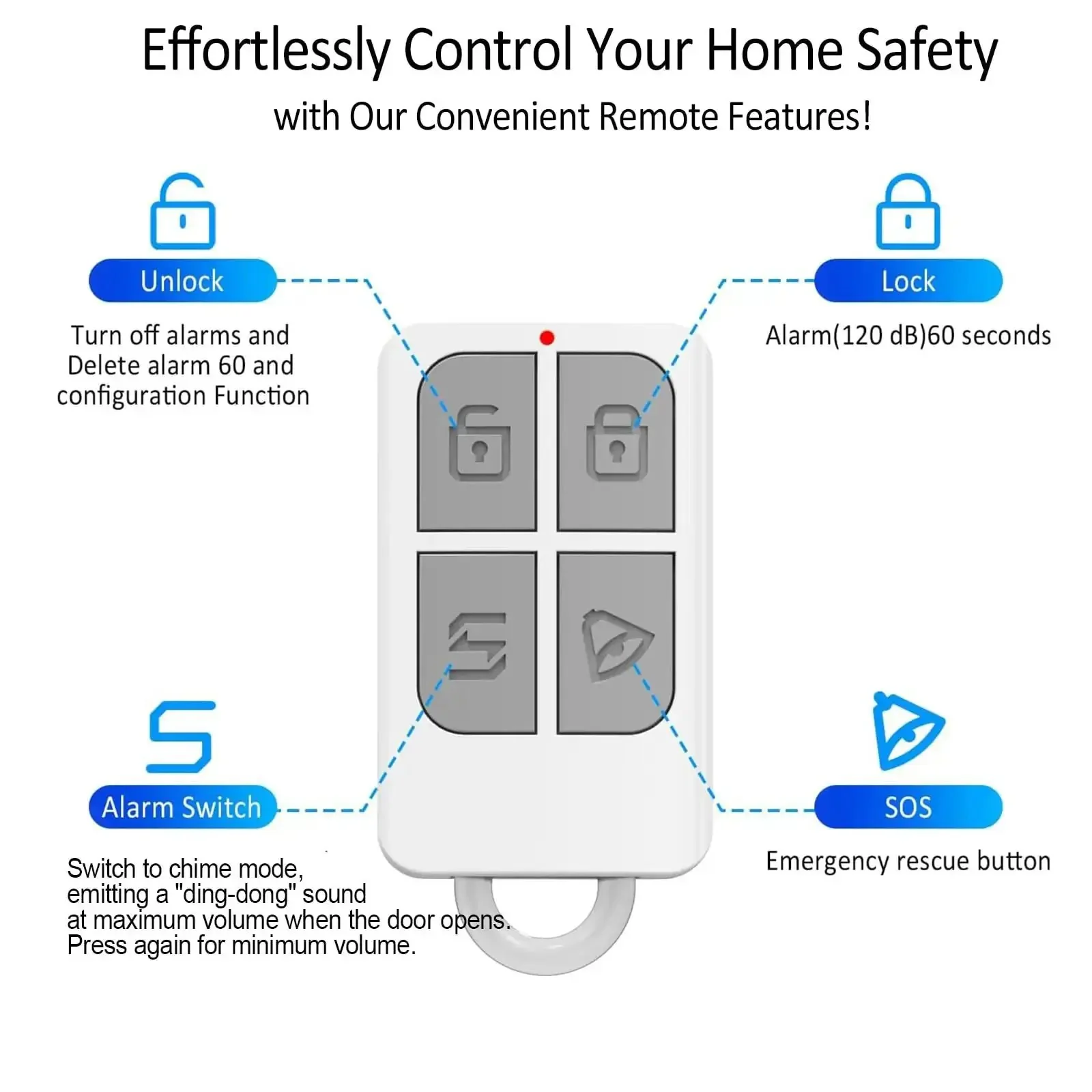 Two Pack Window And Door Alarm Kit With Remote For Home Safety And Dementia Care, Wireless Door Sensor Delivers 90dB Or 120dB Alerts, Easy Install For House, Bedroom Or Apartment Security - Image 6