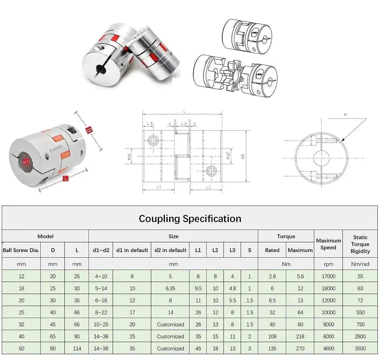 Two Piece 16mm Ball Screw Kit SFU1610 RM1610 Anti Backlash With Nut BK BF12 Bearing End Supports And Flexible Coupler Pro Grade Heavy Duty 31.5 Inches 800mm Length 10mm Lead - Image 2