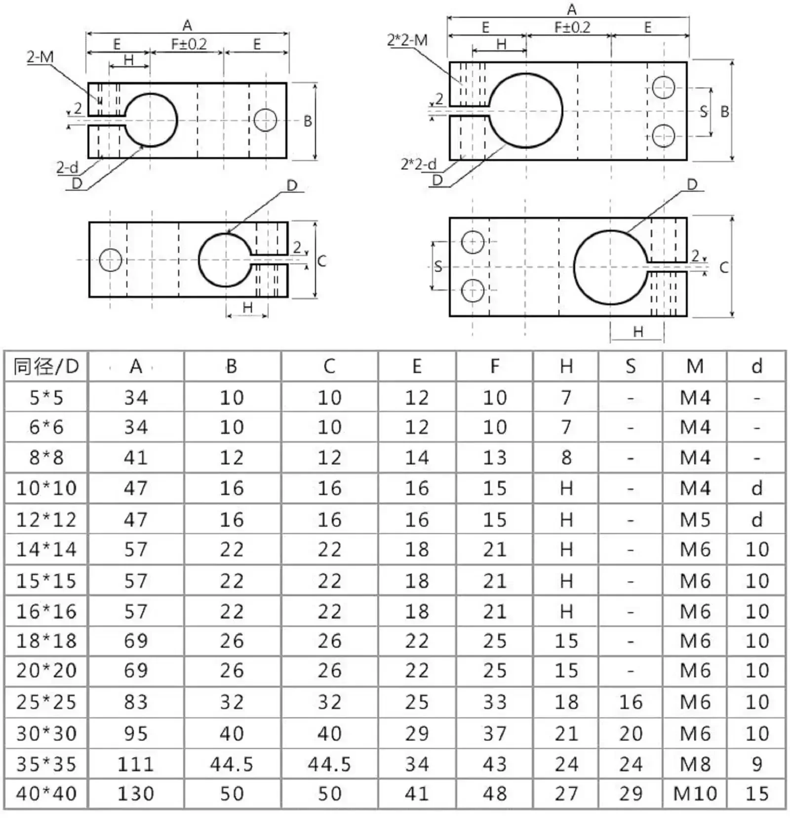 Two Piece Aluminum Alloy Linear Motion Rail Guide Cross Type Connector For 16x16mm Shaft With Pro Grade Precision Easy Install Durable Finish Corrosion Resistant Unlimited Stroke Smooth Machined Surface Interchangeable - Image 2