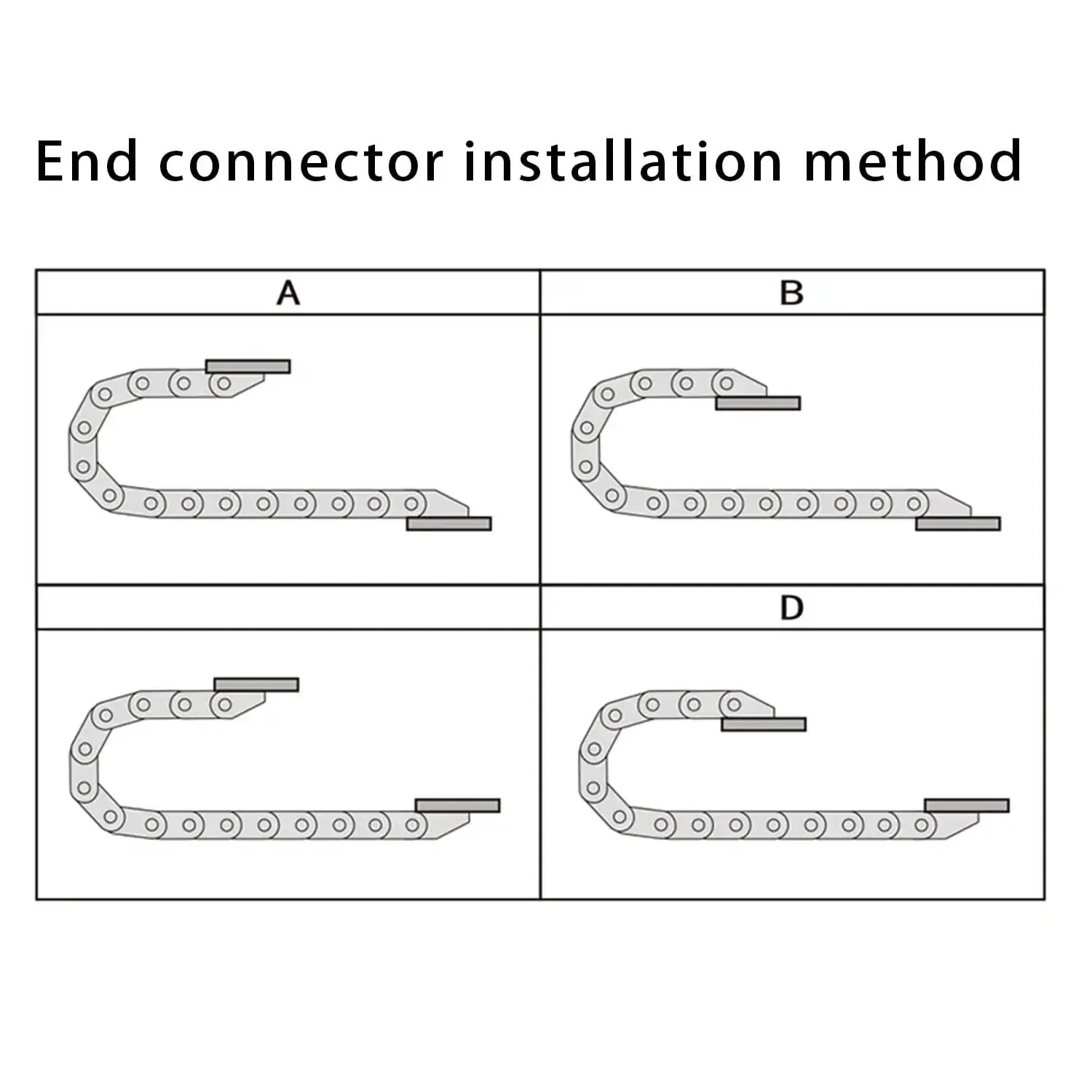 Two Piece Open Type Drag Chain Cable Carrier For CNC Router Mill And 3D Printer 39.3 Inch Length Black Nylon PA66 Wire Carrier Chain System Includes One Pair Connectors Screwdriver And Screws Easy Open Sections For DIYers - Image 2