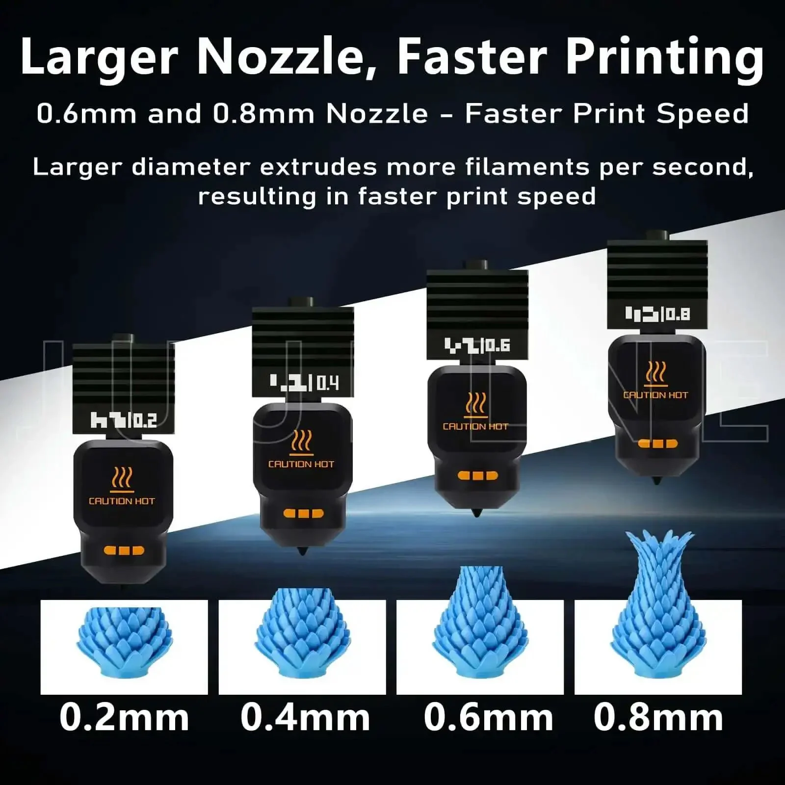 Two Piece P2S Hotend Kit With Preinstalled 0.2mm Hardened Steel Nozzle For P2S H2S H2D And A1 Series Printers Includes Silicone Sleeve With QR Codes And Extra Extruder Components For Easy Hotend Upgrade - Image 6
