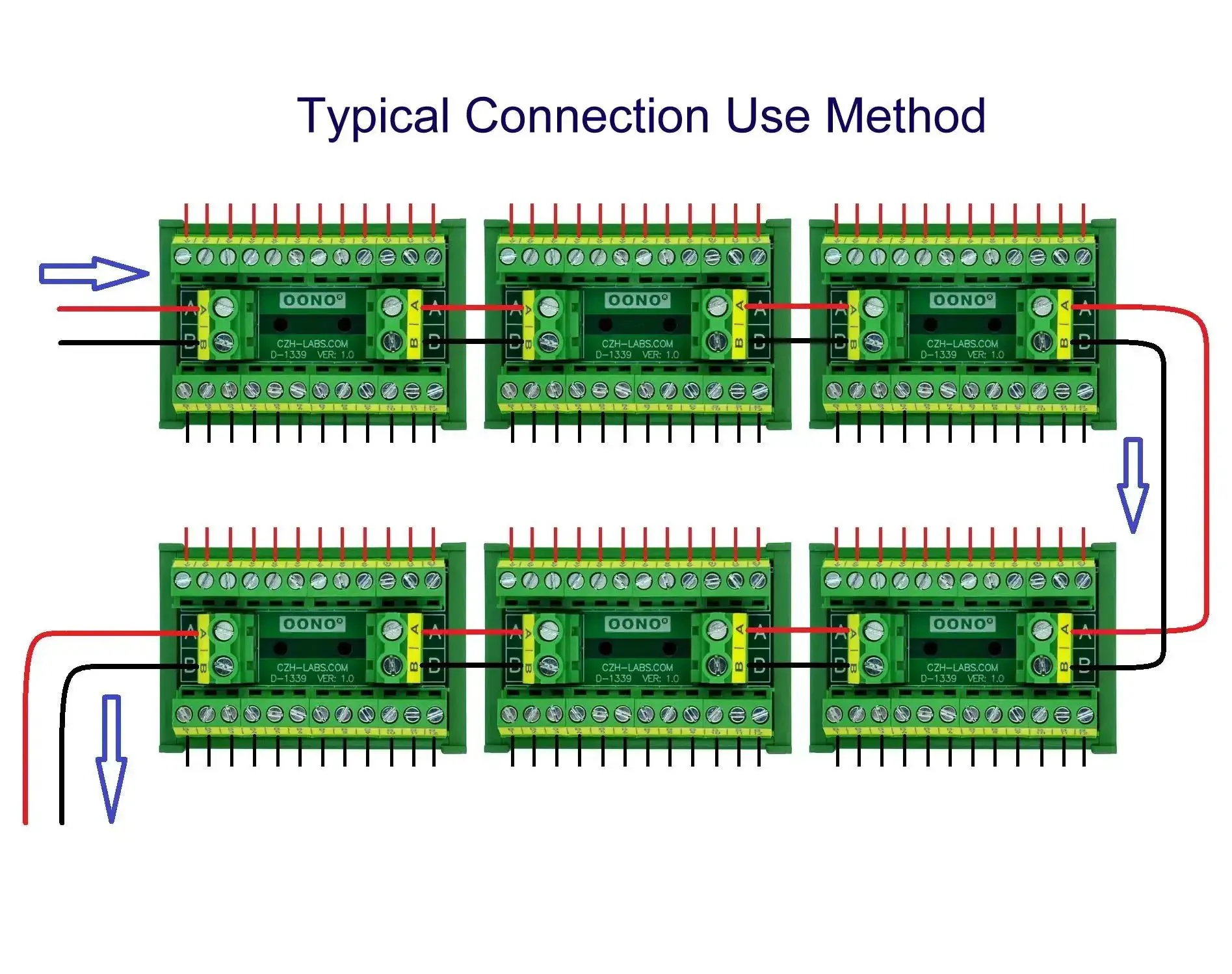 Two Row 2x12 Position Screw Terminal Block Distribution Module 30A 300V With Screw Mount A And B Channels Extensible For Easy Power Wiring And Quick System Distro - Image 6