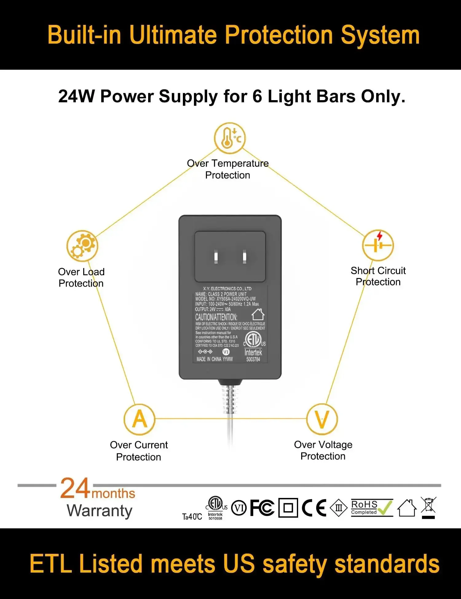 Ultra Bright 4 Panel Under Cabinet LED Light Kit With 4 Way Splitter, 1800 Lumens 3000K Warm White, Long 48 Inch Cables For Kitchen Cabinets, Pantry, Garage, Workbench, Shelves And Closets - Image 2