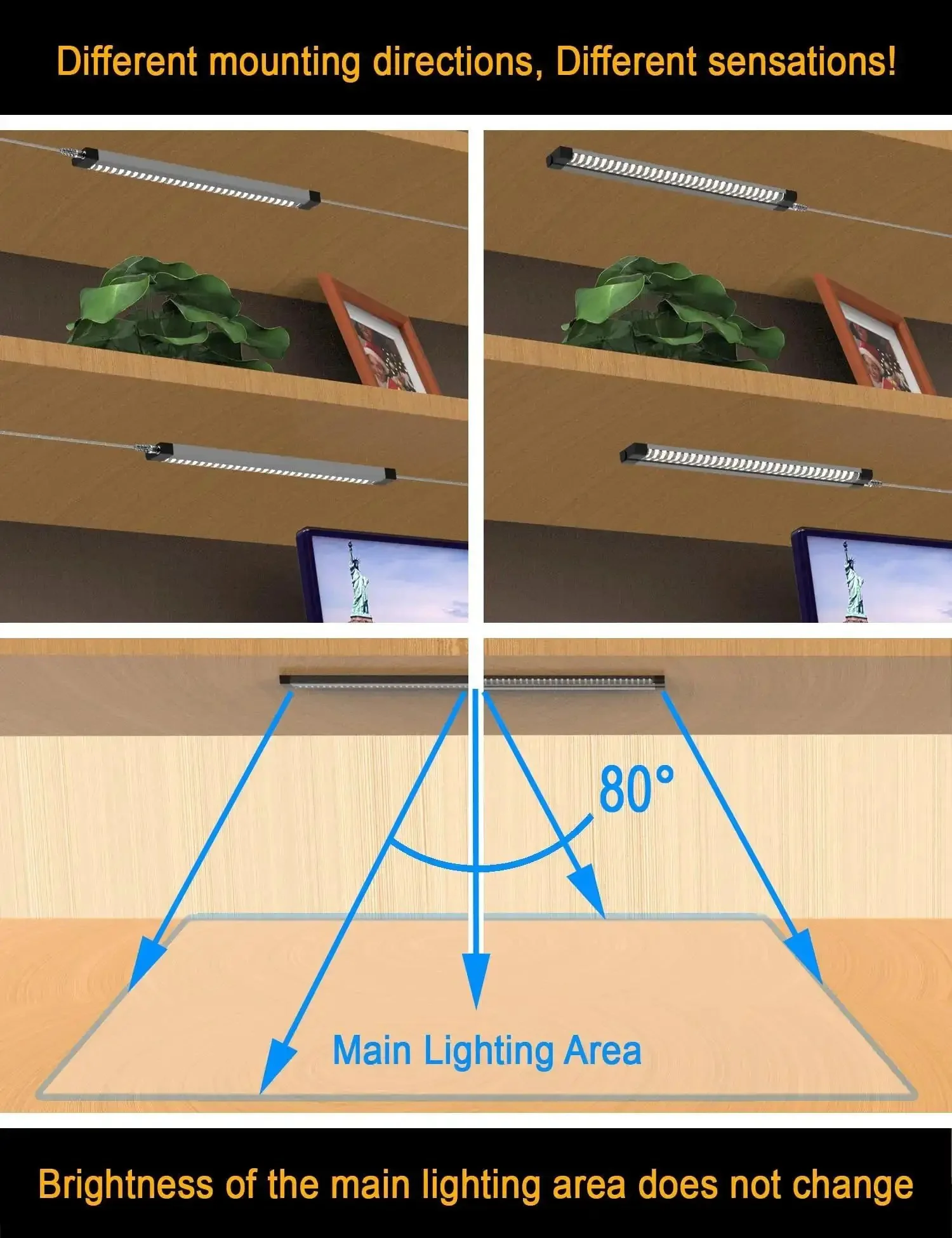 Ultra Bright 4 Panel Under Cabinet LED Light Kit With 4 Way Splitter, 1800 Lumens 3000K Warm White, Long 48 Inch Cables For Kitchen Cabinets, Pantry, Garage, Workbench, Shelves And Closets - Image 3