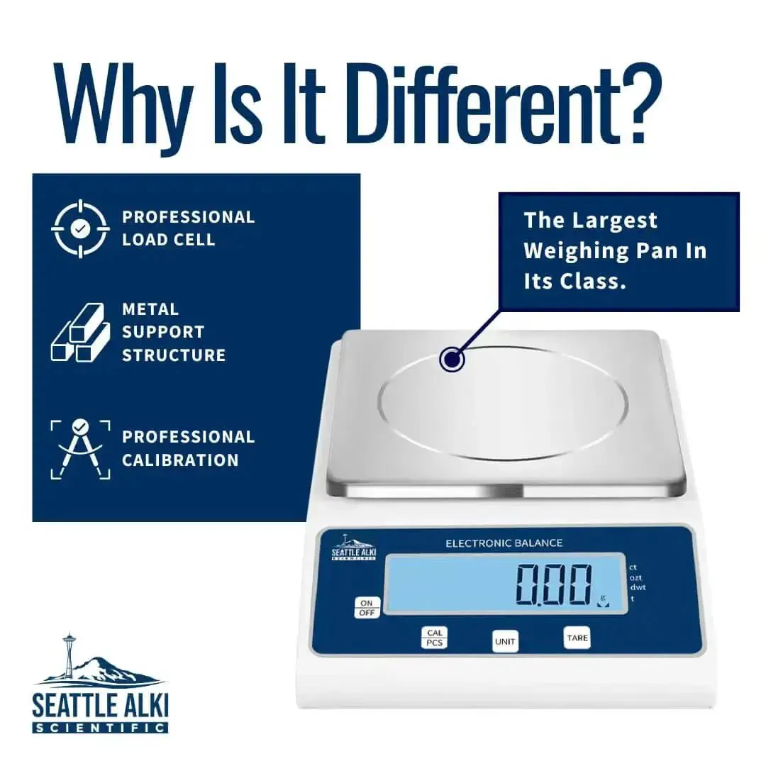 Ultra Precise Digital Scale With 2000g Capacity And 0.01g Resolution For Lab Jewelry And Business Use Reads Grams Pounds Ounces Carats Fast Accurate Weighing In About 5 Seconds Plus Counting Function High Resolution Balance - Image 7