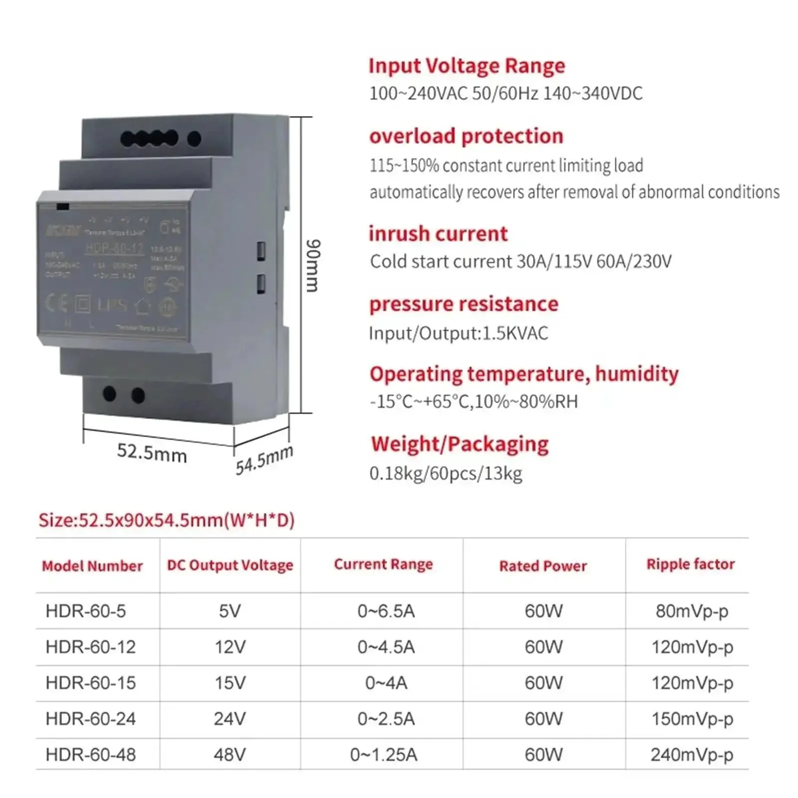 Ultra Slim DIN Rail Power Supply 60W 100-240V Input With 5V 12V 24V 48V Outputs Switching Mode Industrial PSU For Automation, Control Panels, And Tight Spaces In The Rack - Image 5