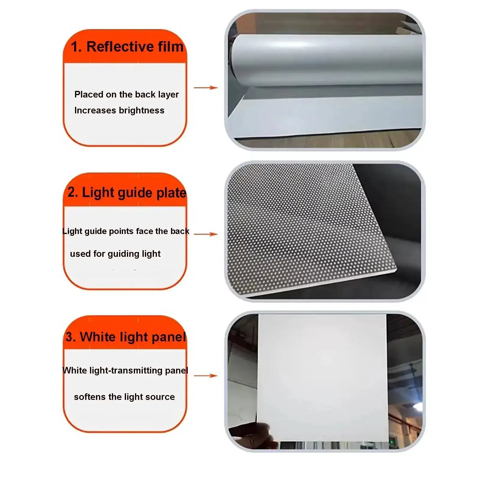 Ultra Thin LED Backlit Light Panel With Lit RGB Color Display White For KTV Bars And Shopping Malls Ambient Decor Light Acrylic Panel 600x200mm Dimmable Brightness - Image 4