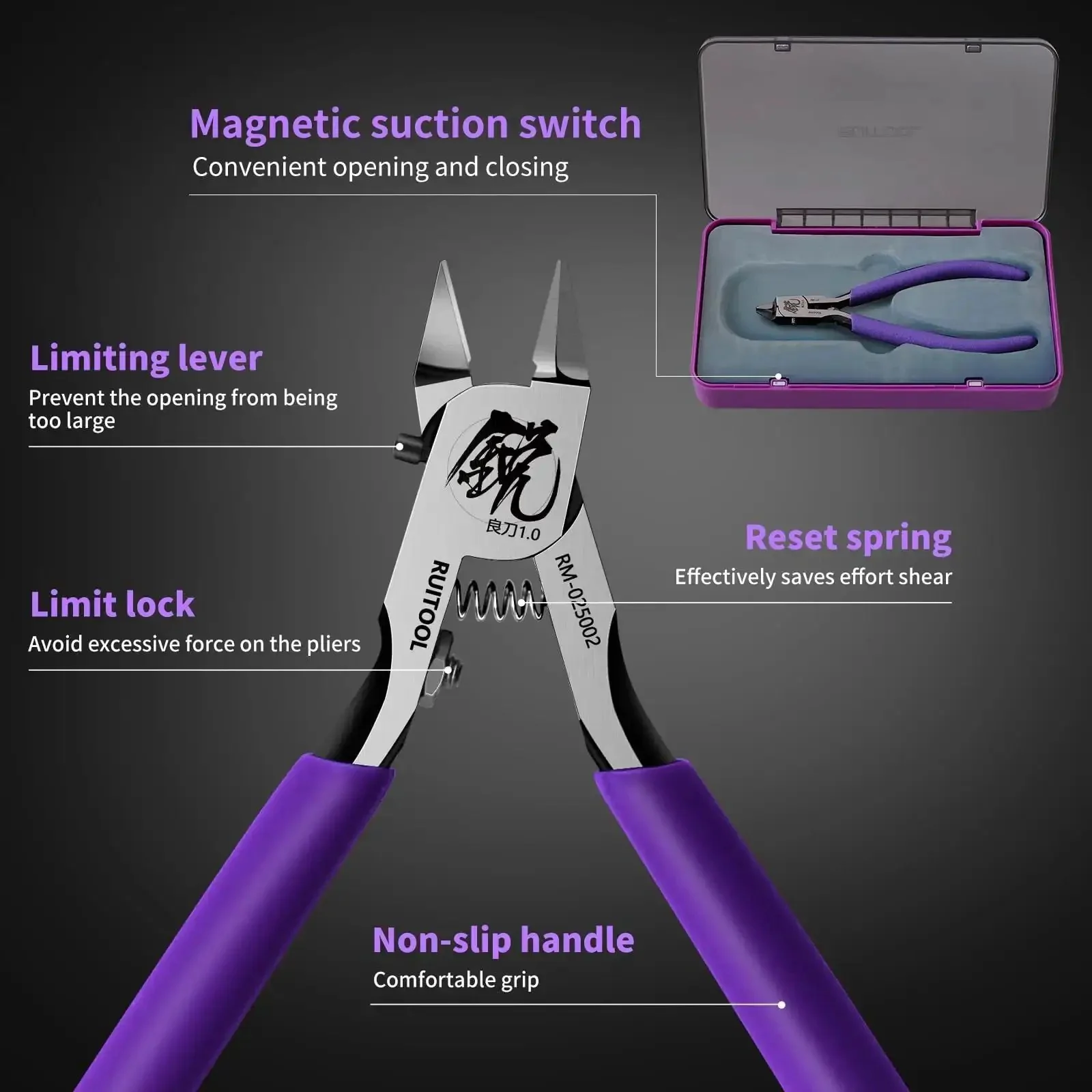 Ultra Thin Model Nippers For Beginners And Hobbyists, Precision Single Edged Cutter With Non Slip Grip, 4.7 Inch Tool For Clean, Smooth Cuts On Plastic Model Parts - Image 4