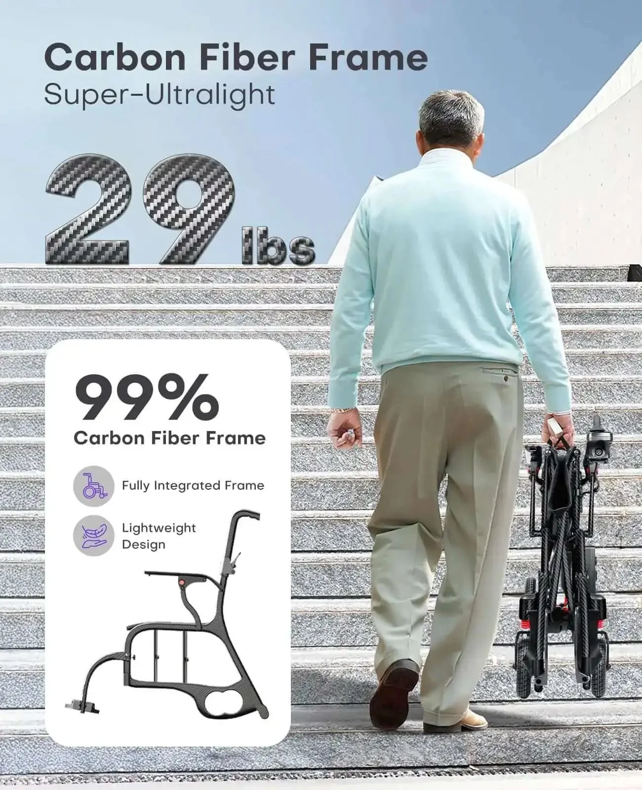 Ultralight Carbon Fiber Electric Wheelchair For Adults And Seniors Foldable Travel Mobility Aid Airline Approved All Terrain Motorized Chair With Twelve Point Four Mile Range - Image 8