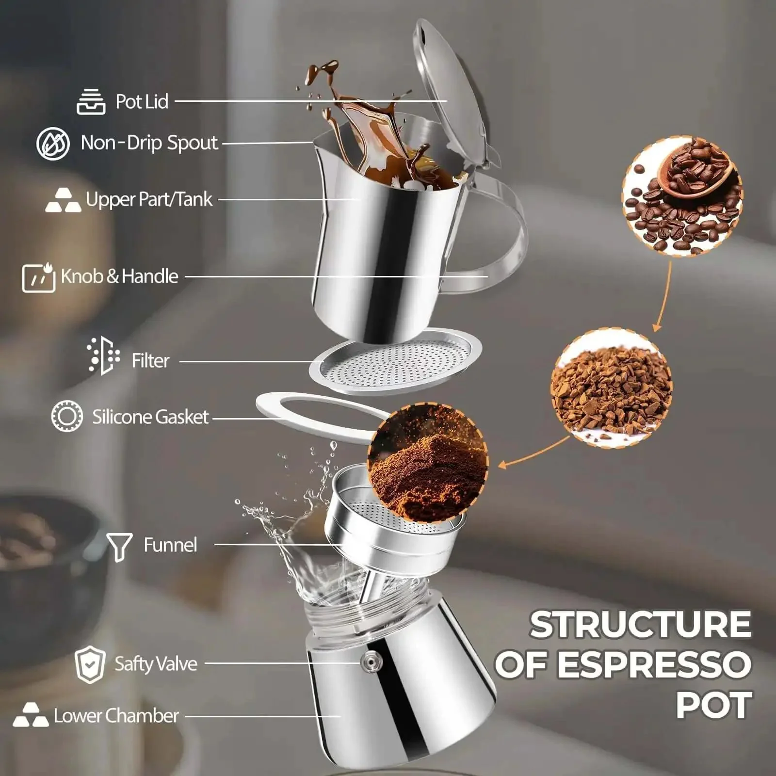 Uncoated 2 Cup Moka Pot Thick 304 Stainless Steel Stovetop Espresso Coffeemaker For Home Travel Camping Brews Like A Pro Rich Italian Style Greca Cafe Mocha Pot 100ml 3.3oz - Image 7