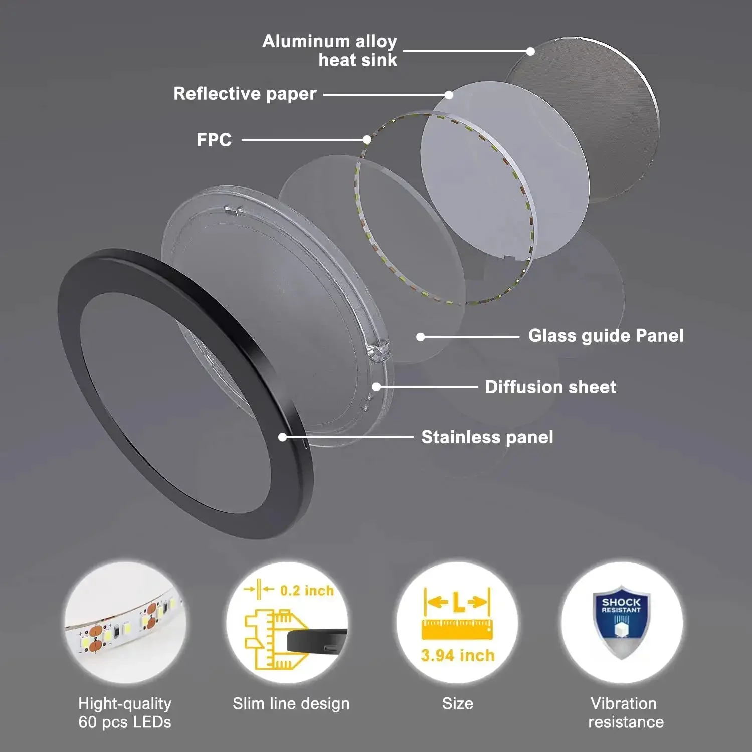 Under Cabinet Puck Lights Kit 3 Pack Surface Mount 3.94 Inch 12V 2.5W Each Total 7.5W With Wireless Dimmer Switch Ultra Thin 8mm Round Black 4000K Downlight For Kitchen RV Van Truck Galley No Fuss Easy Install - Image 7