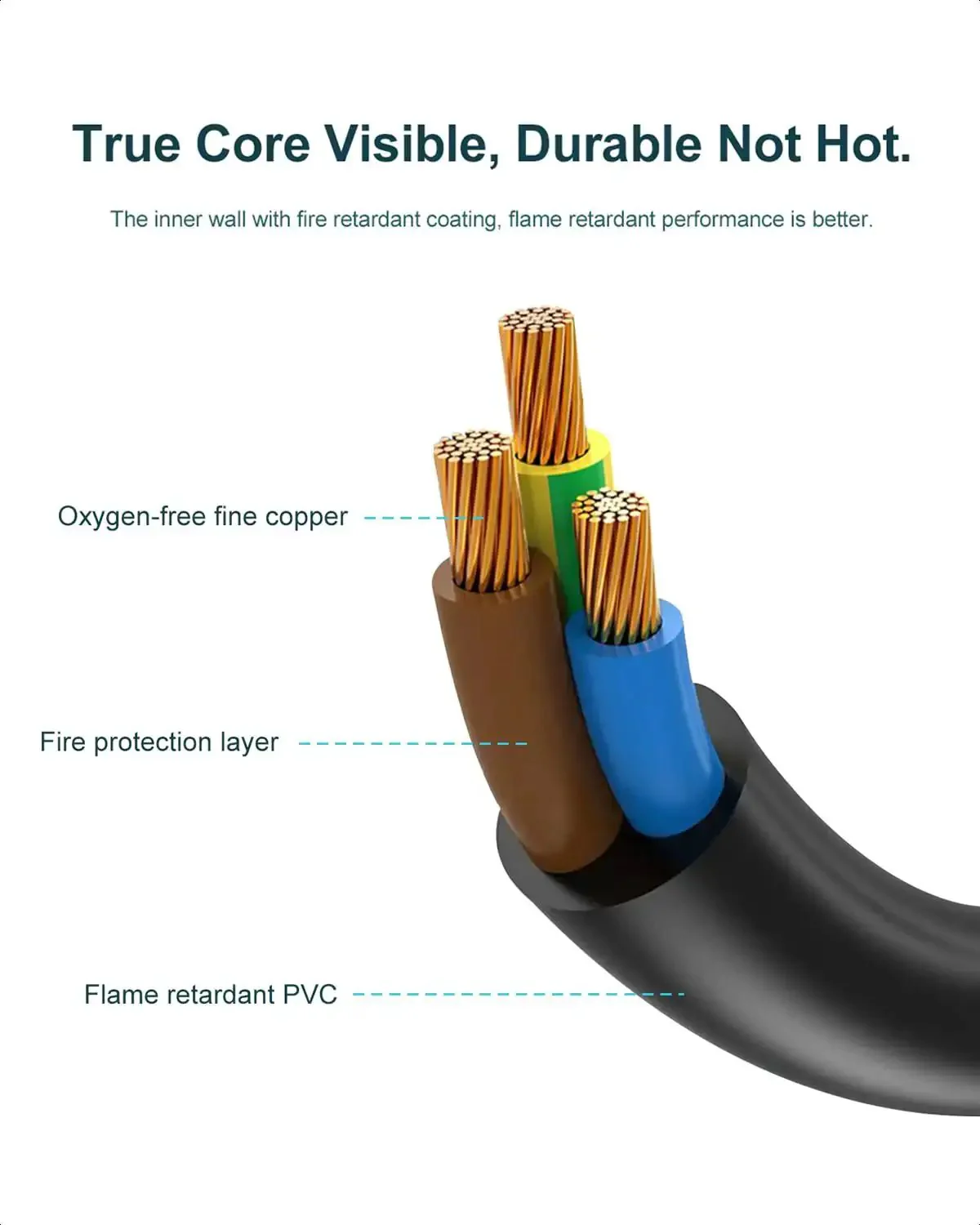 Universal 3 Prong AC Power Cord Replacement For Treadmills Vibration Plates Walking Pads And Ellipticals 6 Feet Long 18 AWG Heavy Duty Cable Built For Easy Install And Reliable Power On The Go - Image 4