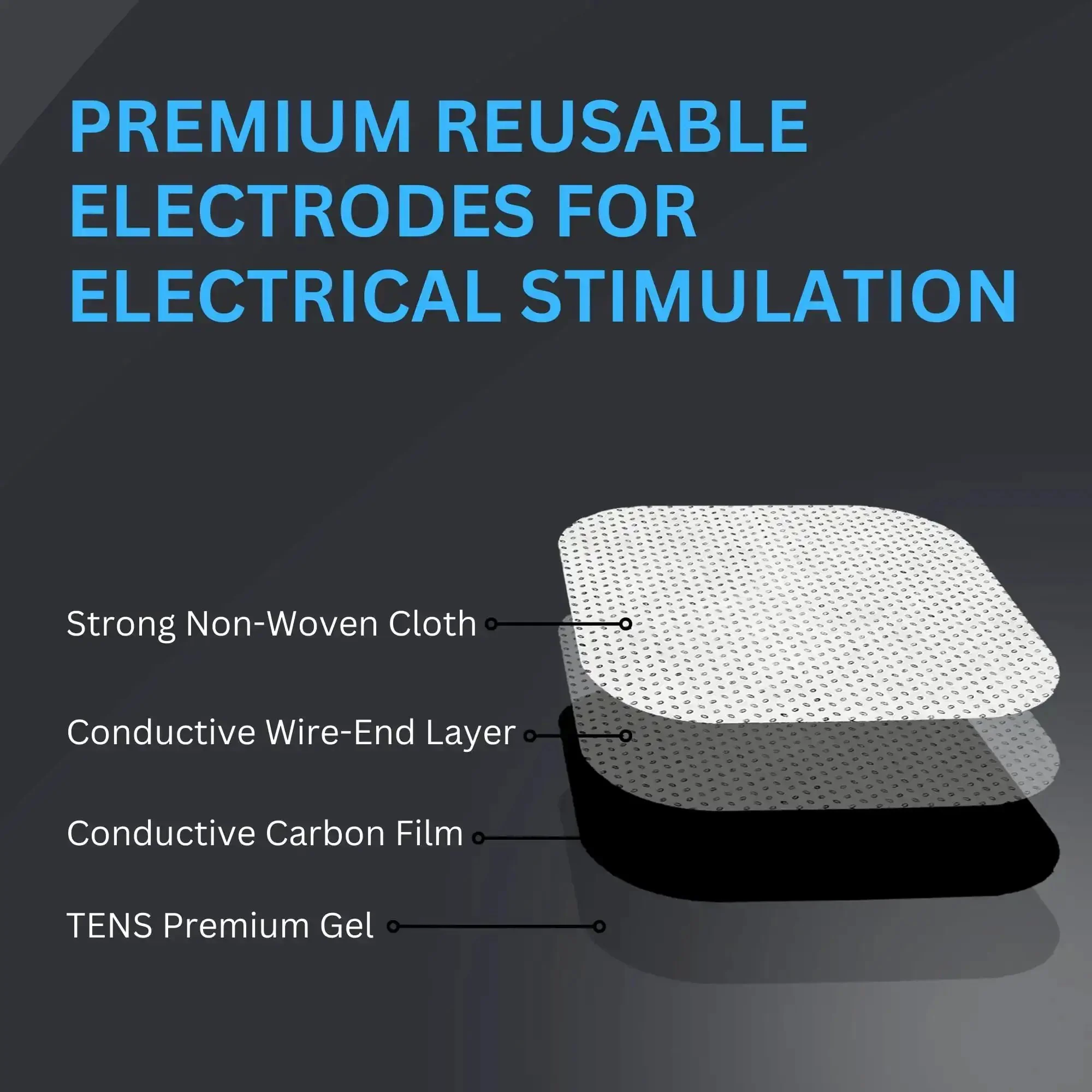 Universal Compatibility TENS Unit Replacement Pads 2x2 40 Pack Premium Reusable Electrodes Self Adhesive Non Irritating Stim Pads For Electrical Stimulation And Pain Relief - Image 8