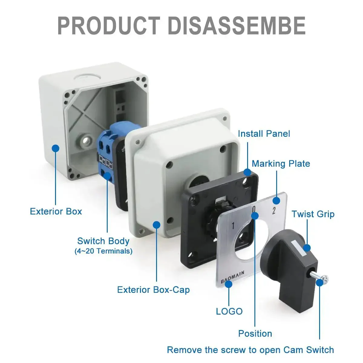 Universal Rotary Changeover Switch SZW26-20/D202.2D-W With Wider Master Exterior Box 660V 20A 3 Position 2 Phase For Motor Control Generator And Power Transfer ON OFF ON Reversing Switch For Industrial And DIY Use - Image 5