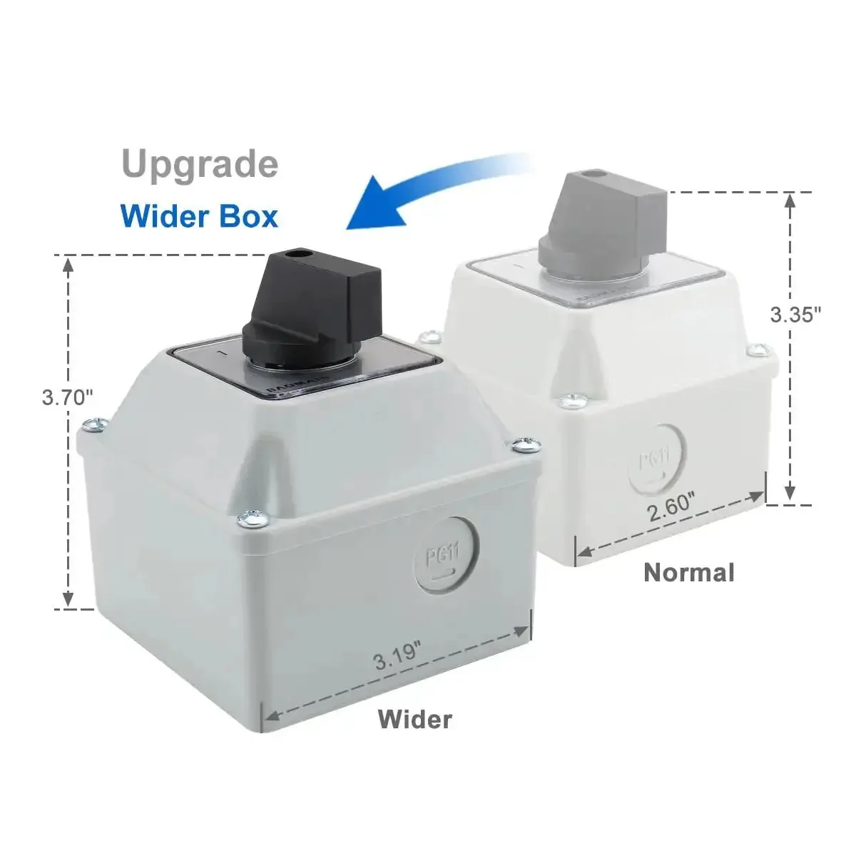 Universal Rotary Changeover Switch SZW26-20/D202.2D-W With Wider Master Exterior Box 660V 20A 3 Position 2 Phase For Motor Control Generator And Power Transfer ON OFF ON Reversing Switch For Industrial And DIY Use - Image 6