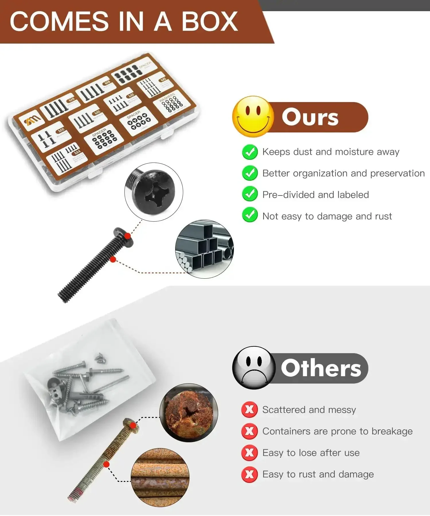 Universal TV Mounting Hardware Screw Kit With Box Including M4 M5 M6 M8 Screws Spacers And Washers For Most TV And Monitor VESA Mounts Up To 80 Inches Replacement Screws For Wall Mount - Image 6