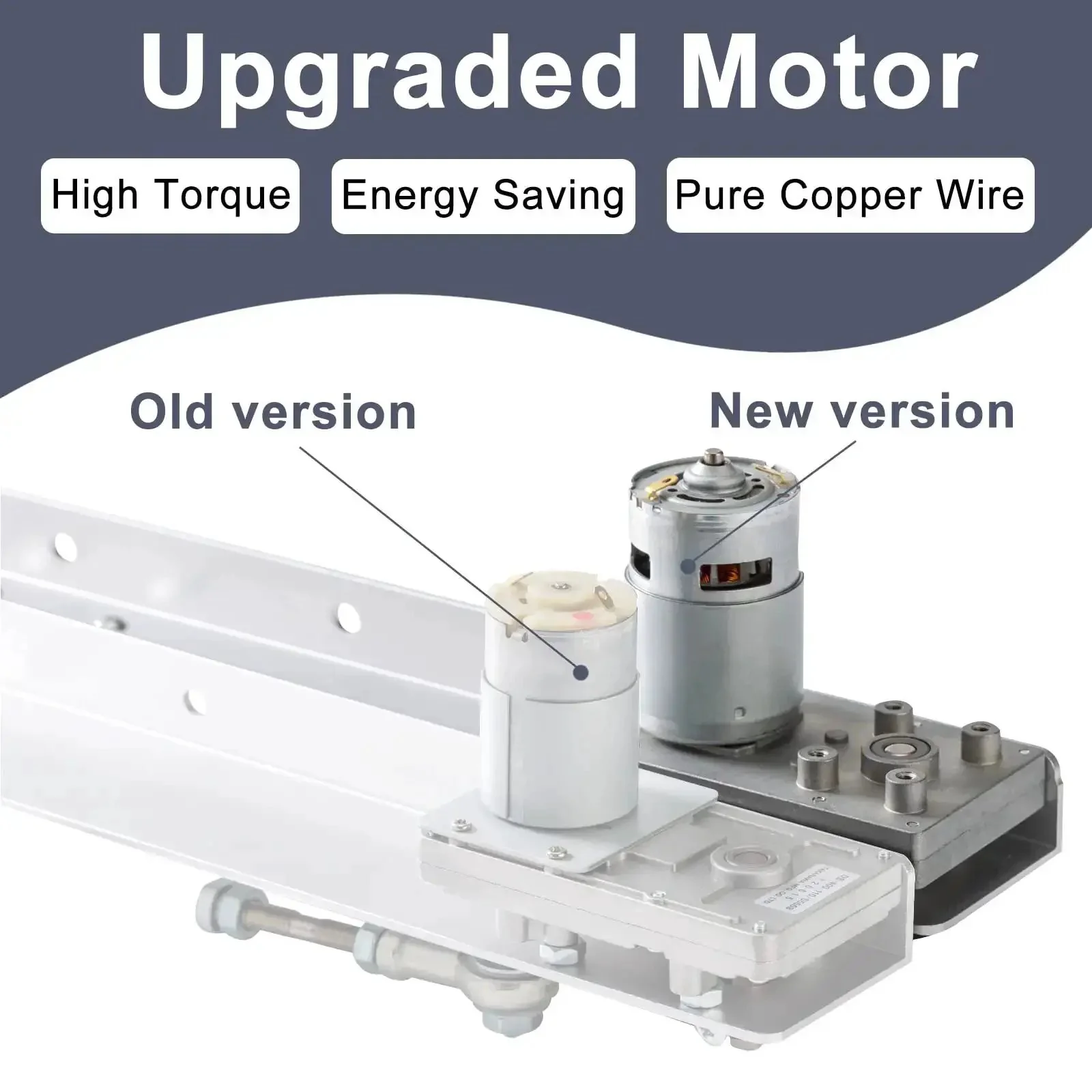 Upgraded 24V DIY Reciprocating Linear Actuator With Adjustable Stroke From 30 To 150mm 120 RPM No Load 40 Lb Push Includes Switching Power Supply For Projects And Automation - Image 8