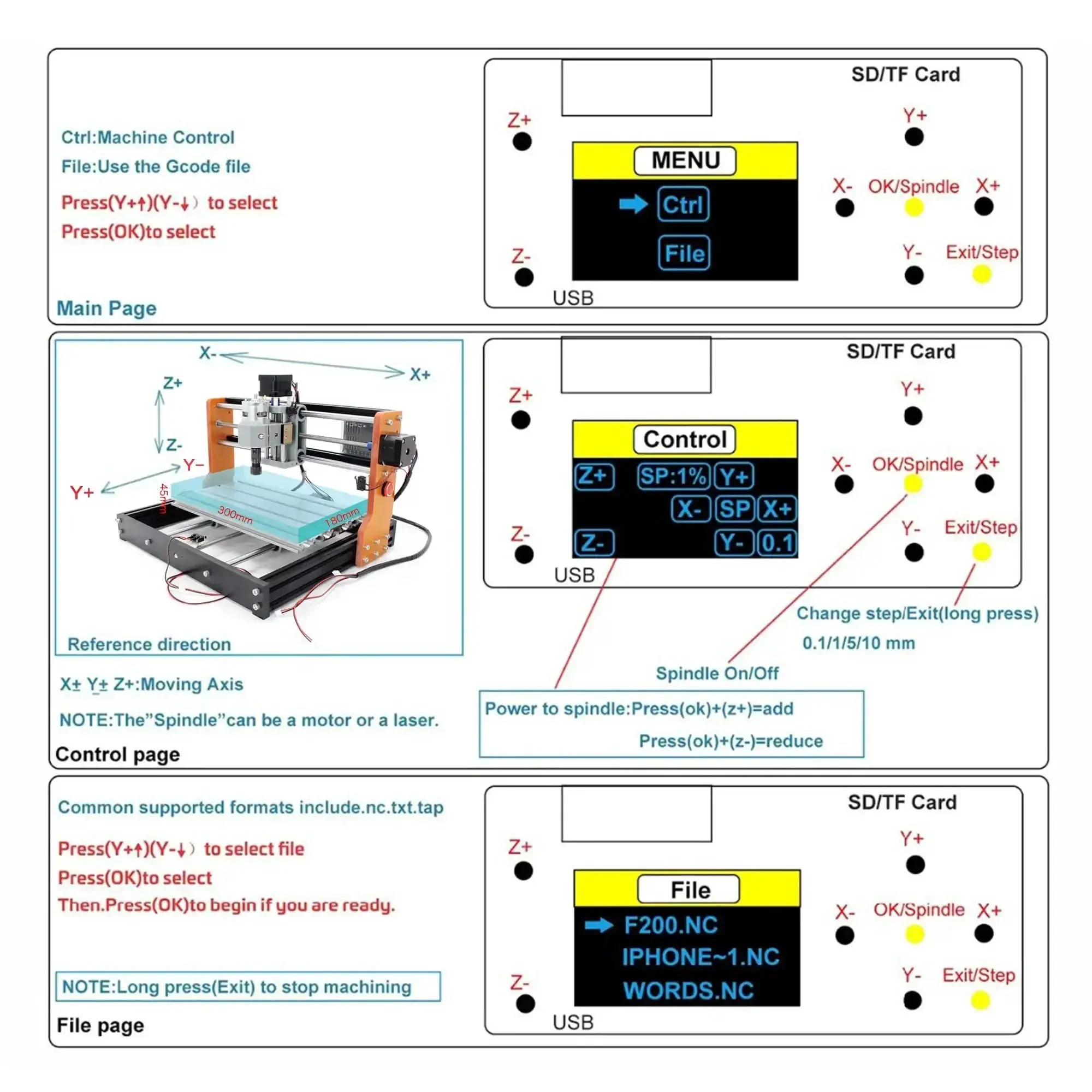 Upgraded 3018 Pro CNC Router Kit With Offline Controller E Stop XYZ Limit Switches 3 Axis Precision DIY Desktop Engraving For Wood Acrylic PVC And PCB Milling On Sturdy Aluminum Frame - Image 2