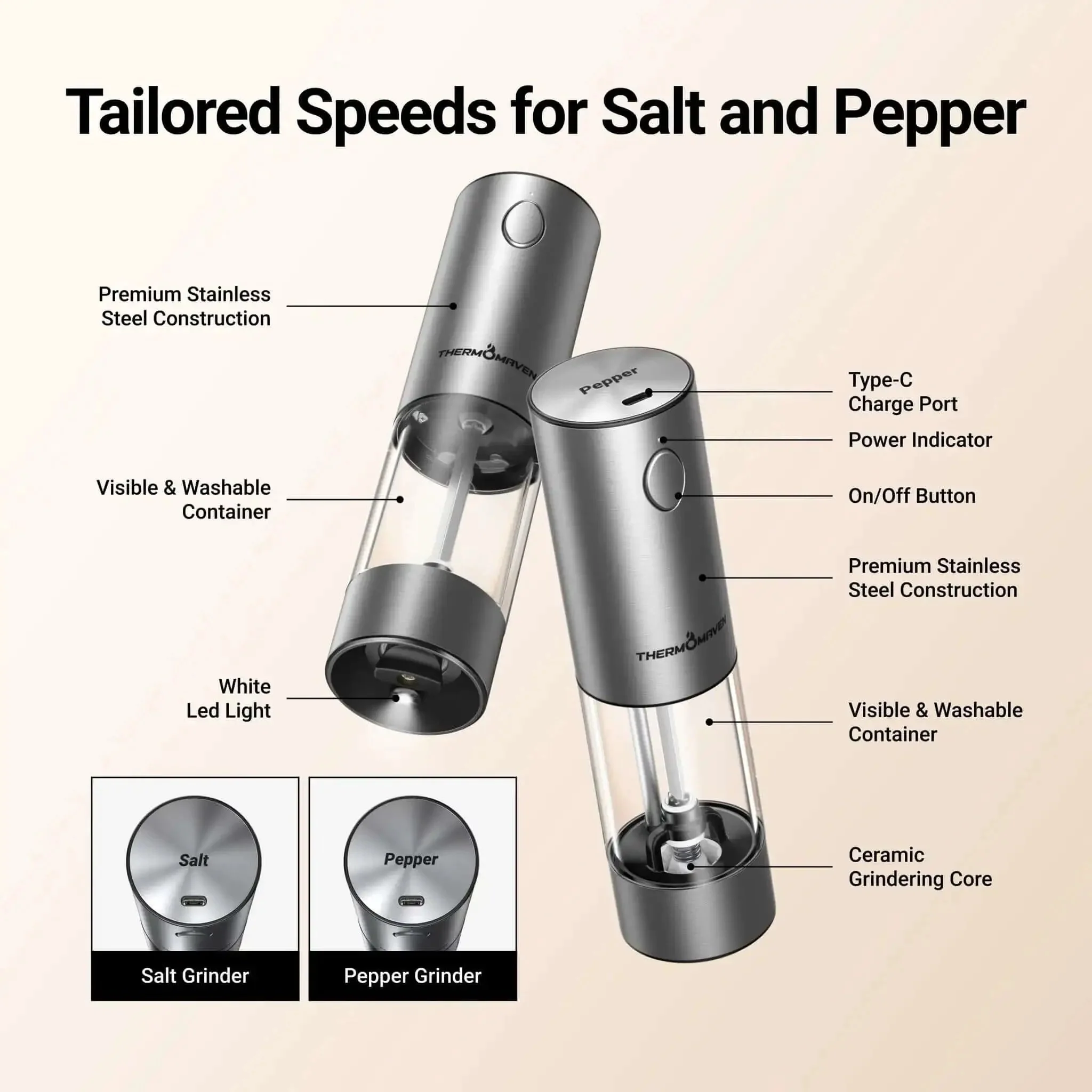 Upgraded Large Capacity Electric Salt And Pepper Grinder Set Game Changer 110ml Rechargeable With LED Light Stainless Steel Auto Pepper Mill Six Adjustable Coarseness Levels For Home Kitchen Dining - Image 3