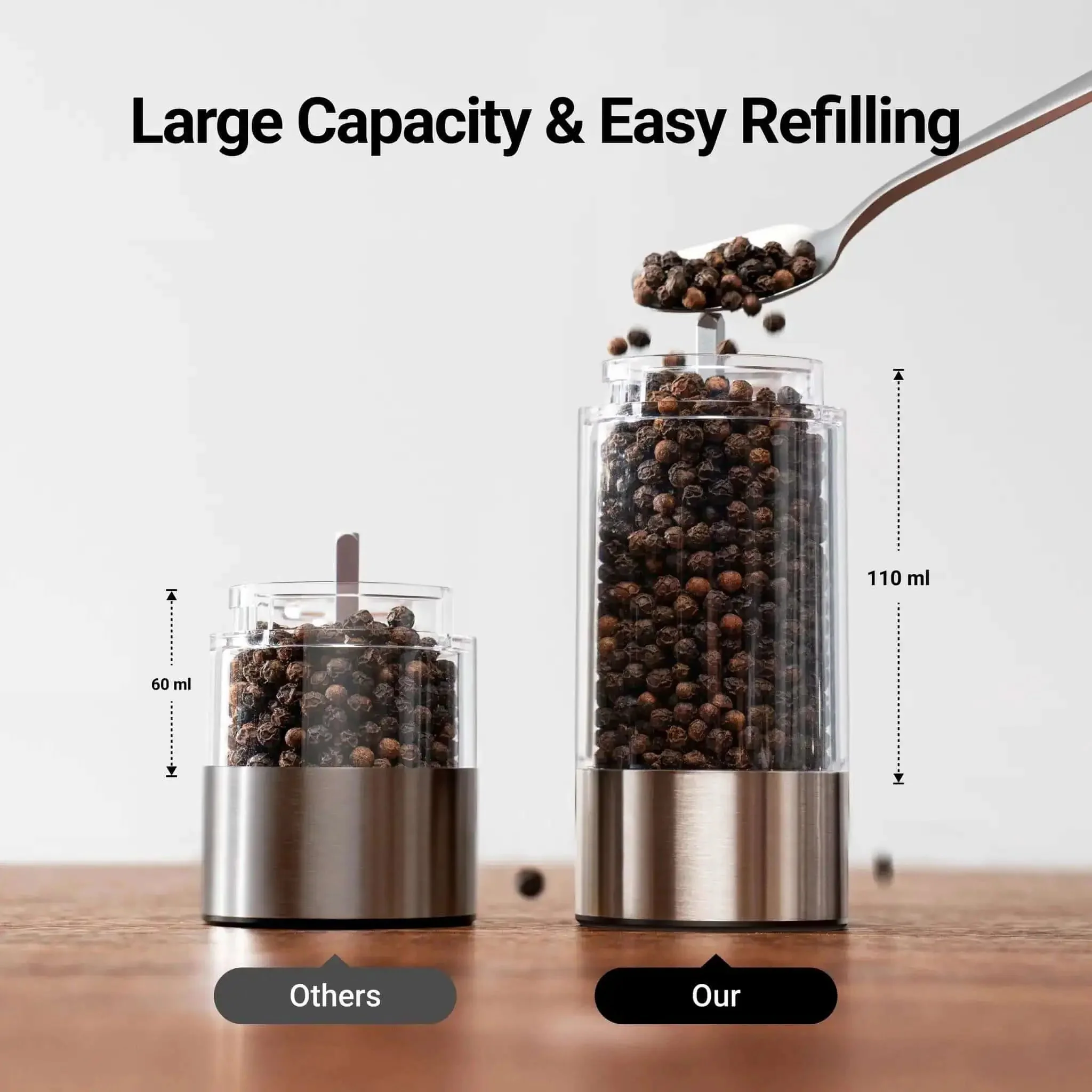 Upgraded Large Capacity Electric Salt And Pepper Grinder Set Game Changer 110ml Rechargeable With LED Light Stainless Steel Auto Pepper Mill Six Adjustable Coarseness Levels For Home Kitchen Dining - Image 6