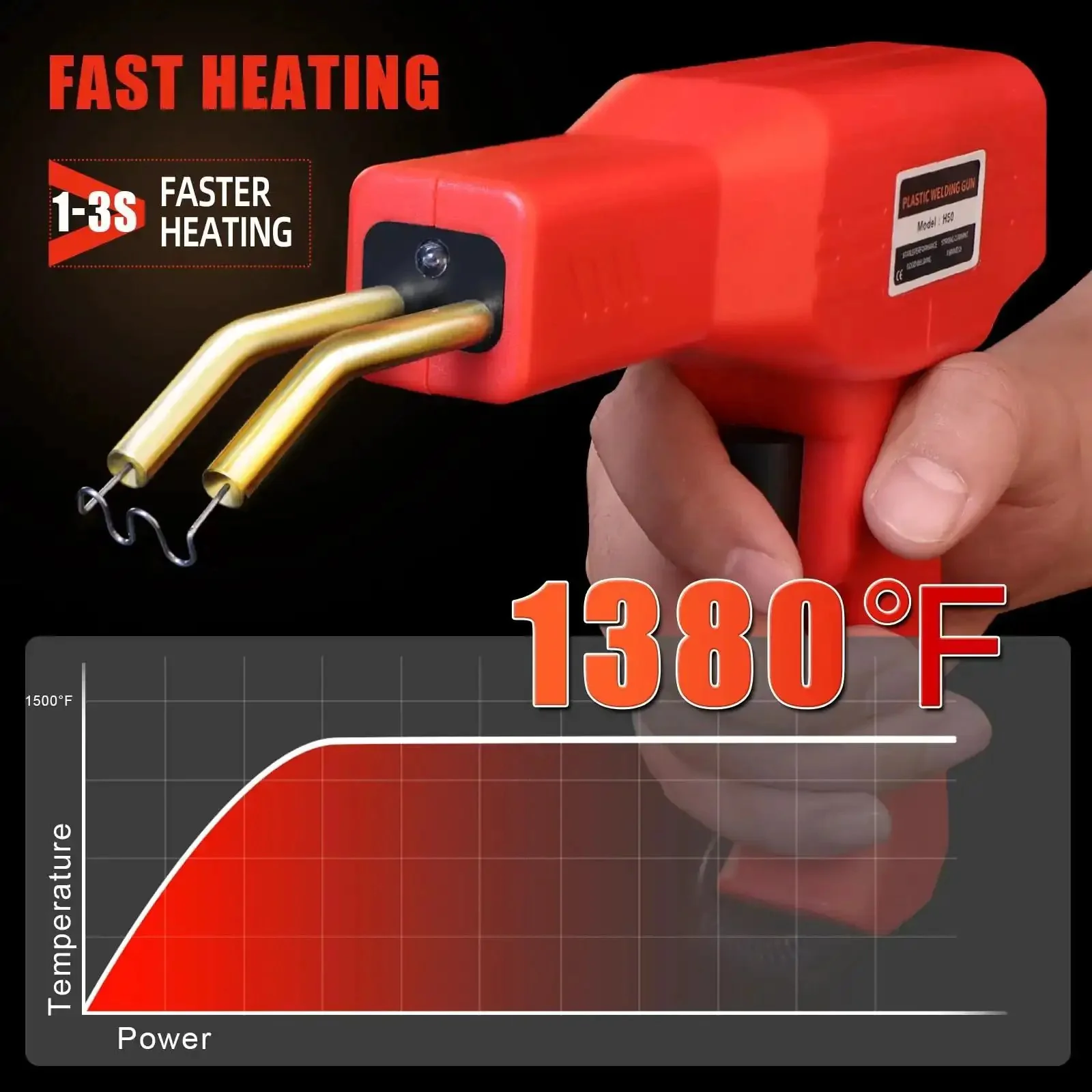 Upgraded Plastic Welder Kit With 1000 Staples And Pure Copper Transformer Rapid Heating For Bumpers Dashboards Headlights And More Pro Grade Multipurpose Car And Motorcycle Plastic Repair Tool - Image 4