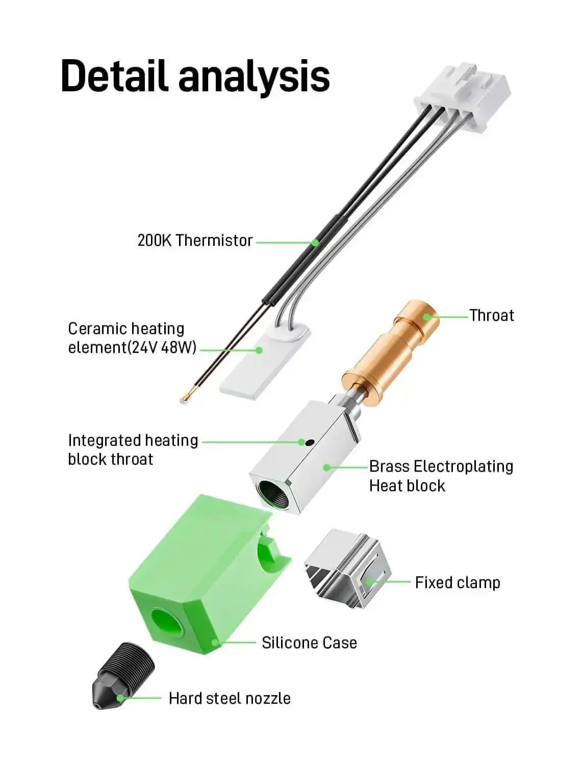 Upgraded S1 S1C Hotend Kit With 0.2 0.4 0.6 0.8mm Hardened Nozzles For FDM 3D Printers Rapid Heating Ceramic Hotends 200K Thermal Conductivity Plug And Play Replacement For S1 And S1 Combo High Temp Performance - Image 3