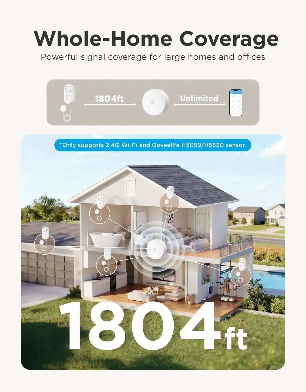 Upgraded Smart Water Leak Detector With 4.92 Ft Cable, WiFi Sensor That Sends SMS, Email And App Alerts, No-Brainer Setup, 5-Year Battery, Detect Leaks Fast In Home Basements And Kitchen, 3 Pack - Image 4