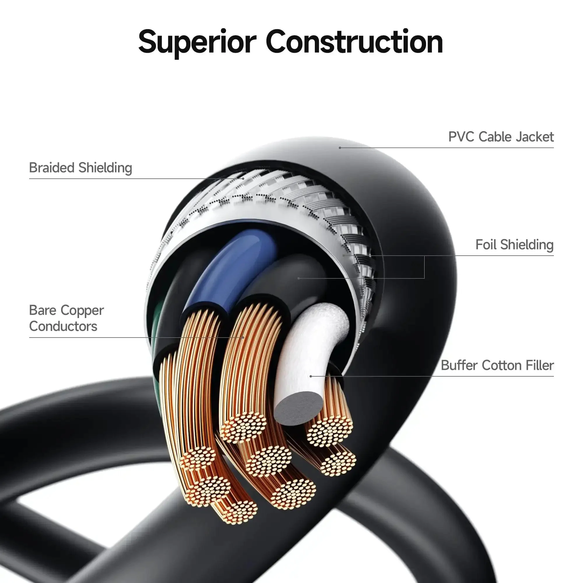 USB 3.0 Extension Cable 3-Foot Male To Female, 5Gbps SuperSpeed Extender, Plug And Play, Compatible With Webcam VR Headset Printer Hard Drive And More, Black - Image 2