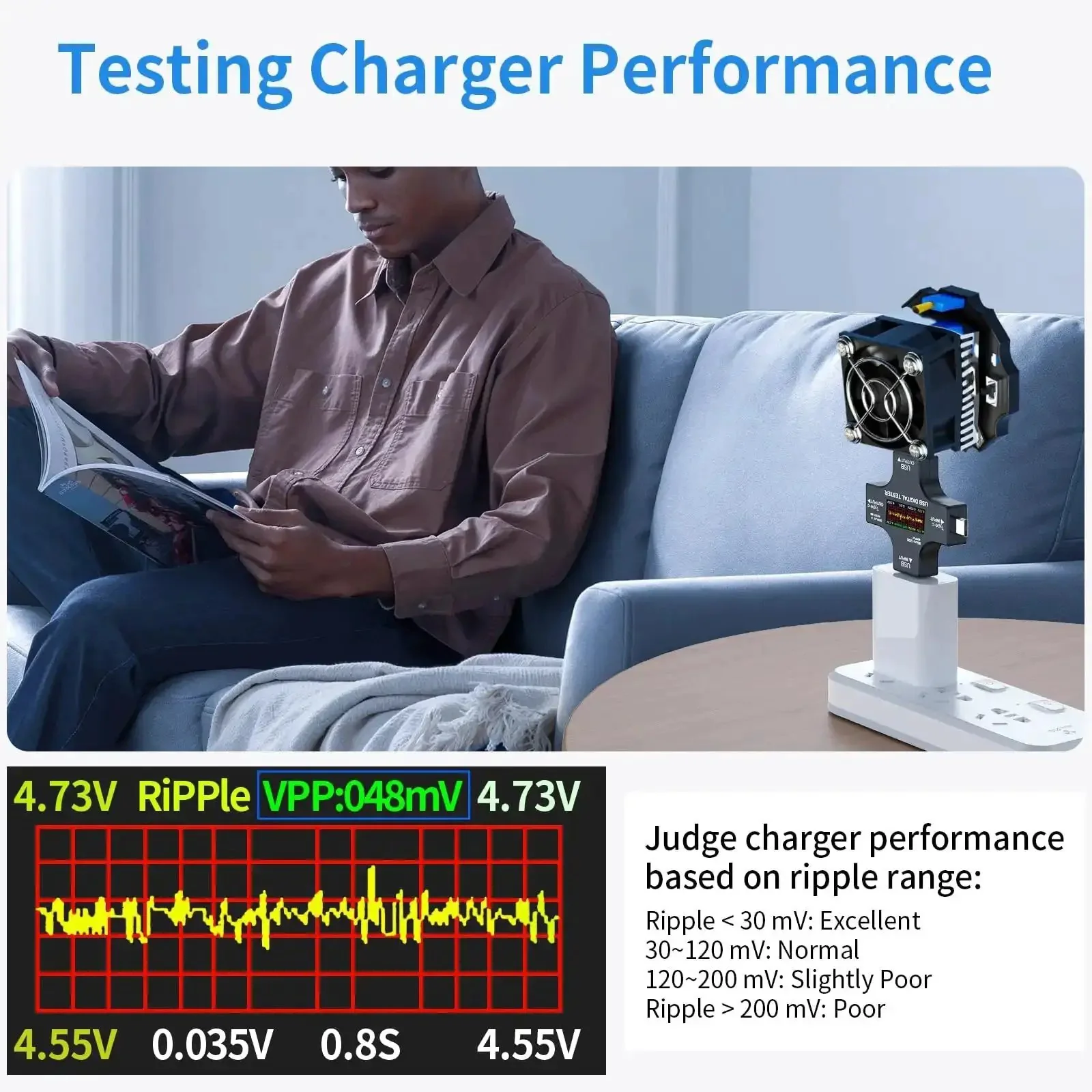 USB C Power Meter And Digital Multimeter All In One Gear, Voltage From 3.6 To 32 Volts And Current From 0 To 8 Amps Tester, Type C Voltmeter, Battery Capacity Gauge, Power Bank Fast Charger Detector, Cable And Charger Checker - Image 7