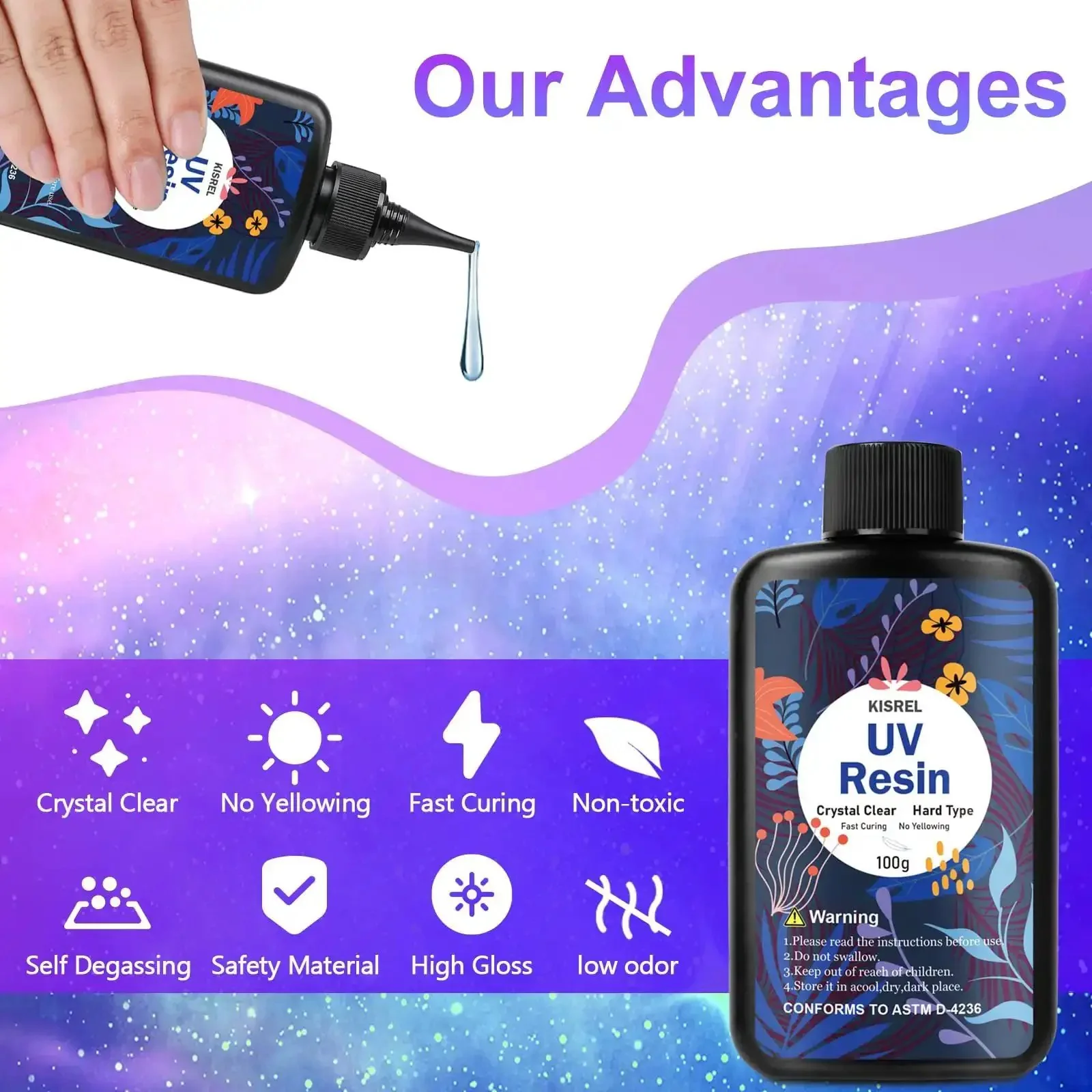 UV Resin Jewelry Kit With 300G Crystal Clear Resin, UV Lamp, Molds, Glitter, Foil, Paper And Flowers All In One DIY Starter Kit For Keychains And Earrings - Image 5