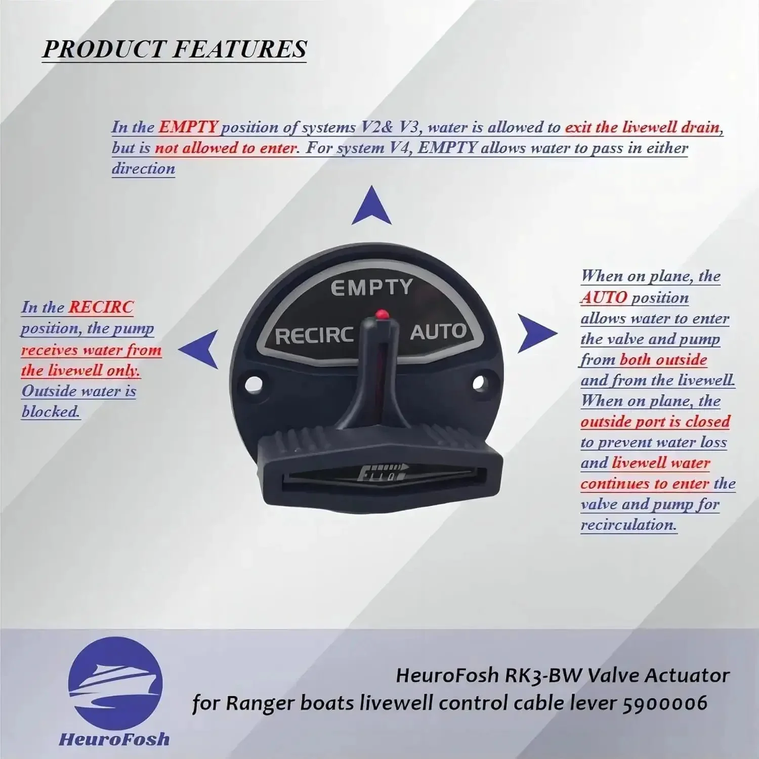 Valve Actuator For Livewell Control System On Skeeter And Ranger Boats RK3-BW Cable Lever Replacement 5900006 Black With White Lettering Durable Budget-Friendly Marine Part For Easy Water Flow Control - Image 5