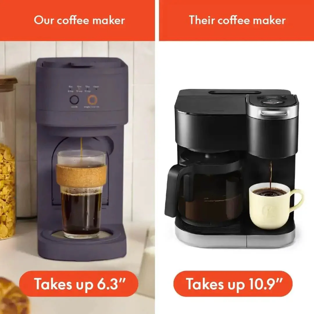 VersaBrew Two In One Coffee Maker With K Cup Compatibility Delivers 8 Oz, 10 Oz, Or 12 Oz Single Serves Or Full 12 Cup Carafe Iced Coffee Mode Your Go To Brew Buddy With Dishwasher Safe Reusable Filter And Filter Holder 60 Oz Water Tank Plum Finish - Image 5