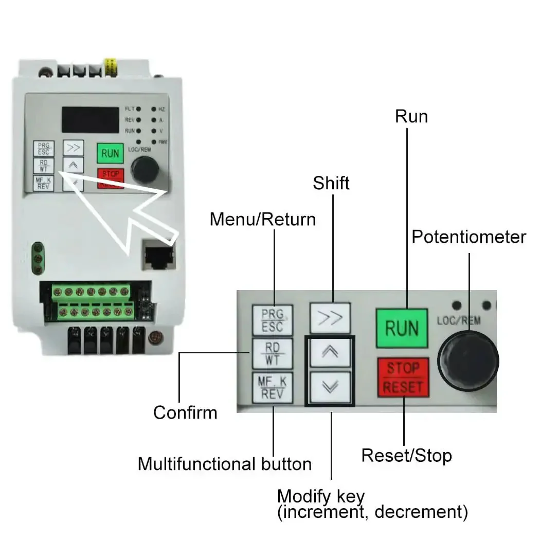 VFD Variable Frequency Drive 220V Inverter For Spindle Motor Speed Control From 0.75KW To 7.5KW 1 Phase Input 3 Phase Output AC Motor Speed Regulator For CNC Machines - Image 5