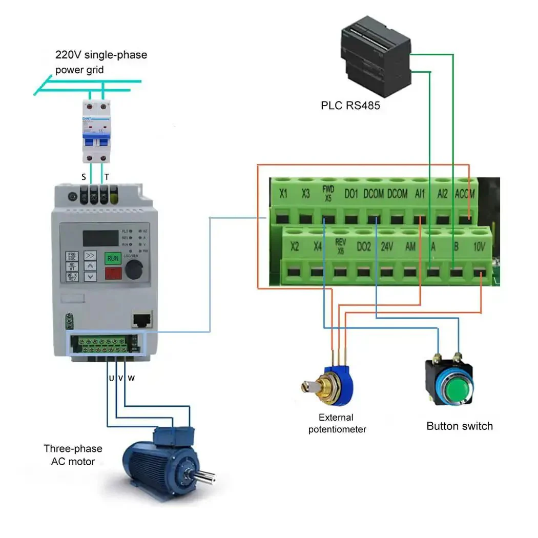 VFD Variable Frequency Drive 220V Inverter For Spindle Motor Speed Control From 0.75KW To 7.5KW 1 Phase Input 3 Phase Output AC Motor Speed Regulator For CNC Machines - Image 6