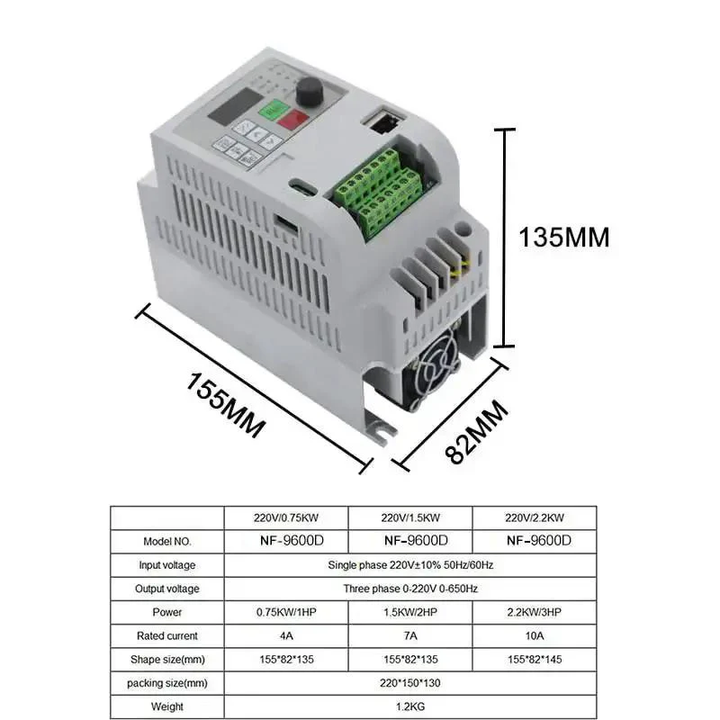 VFD Variable Frequency Drive 220V Inverter For Spindle Motor Speed Control From 0.75KW To 7.5KW 1 Phase Input 3 Phase Output AC Motor Speed Regulator For CNC Machines - Image 7
