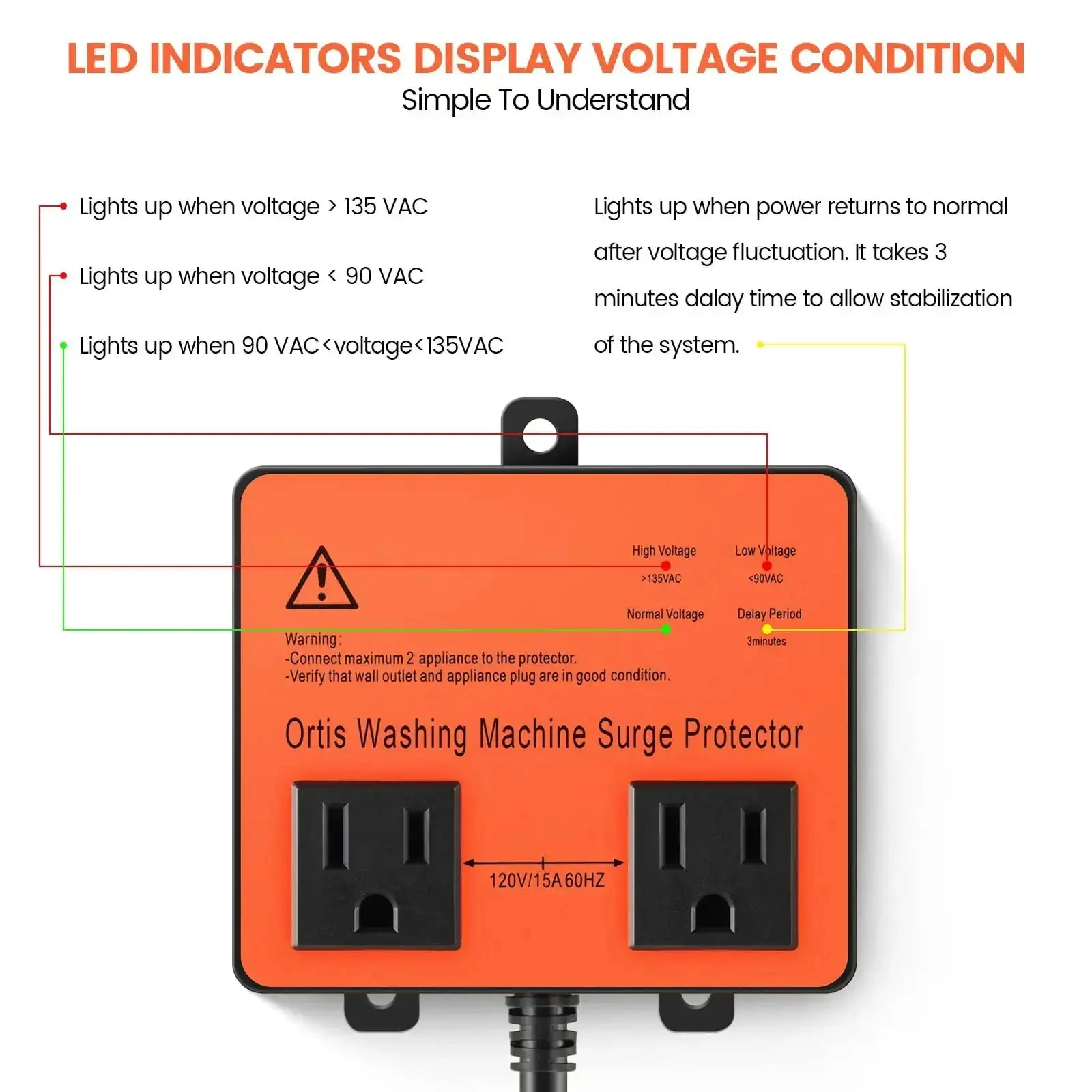 Washing Machine Surge Protector With Time Delay Keeps Your Gear Safe From Power Drama Brownouts Spikes Surges And All Voltage Fluctuations For Home Appliances Orange Finish - Image 5